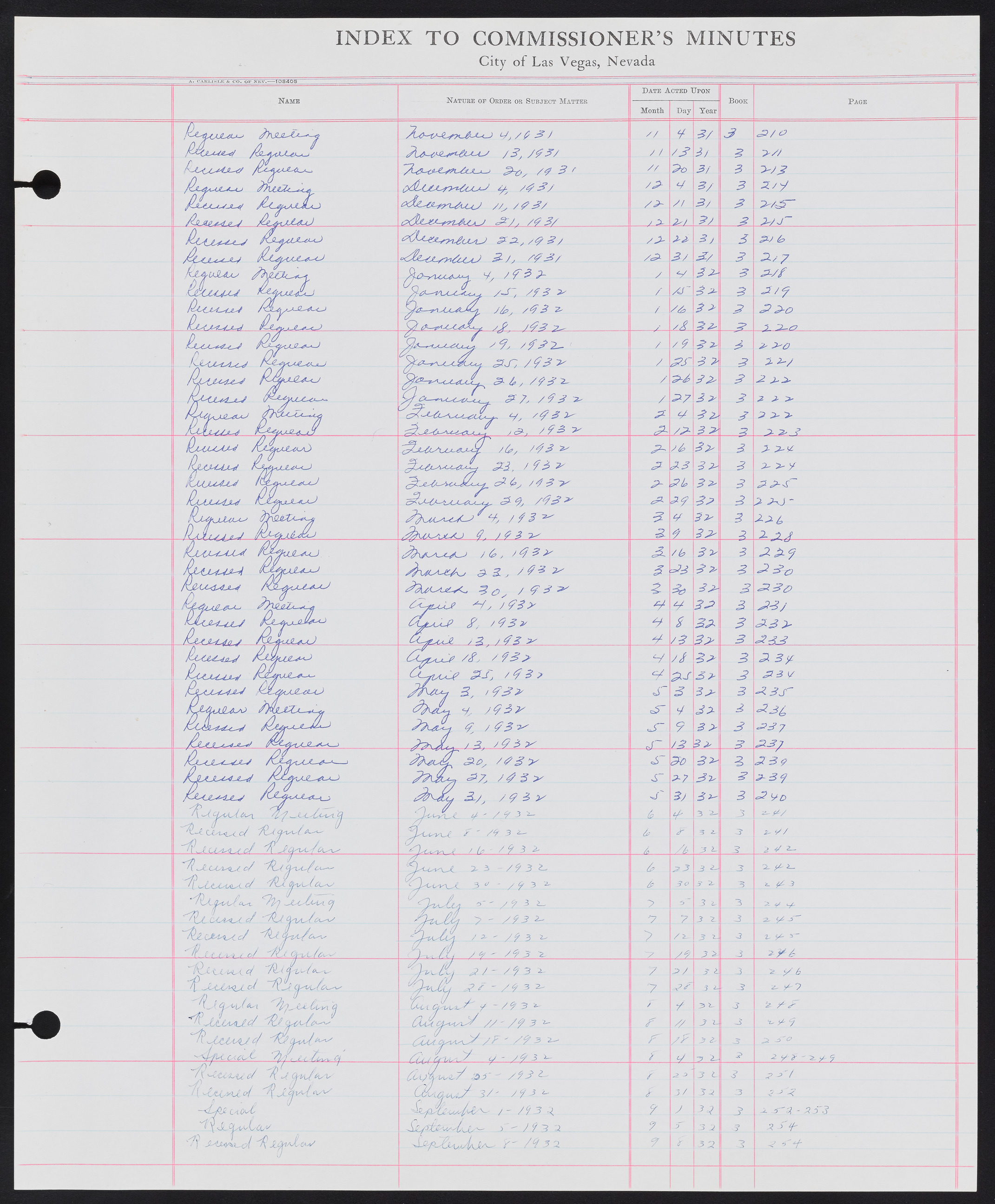 Las Vegas City Commission Minutes Index 1, 1911-1960: documents, item 051