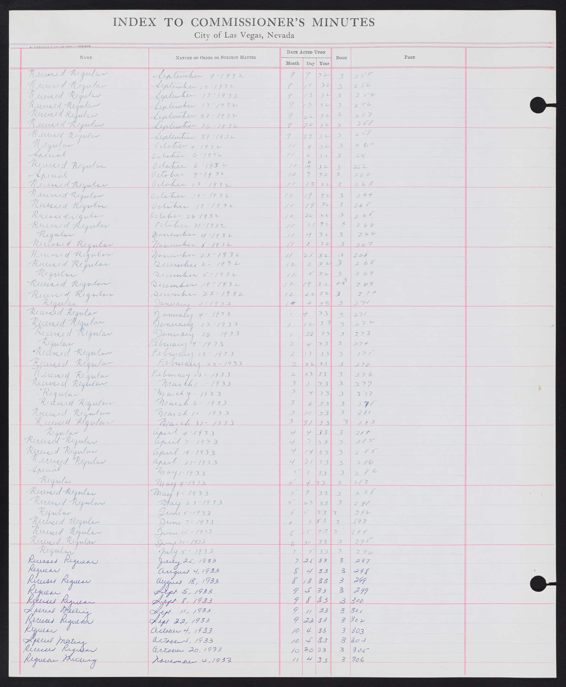 Las Vegas City Commission Minutes Index 1, 1911-1960: documents, item 052