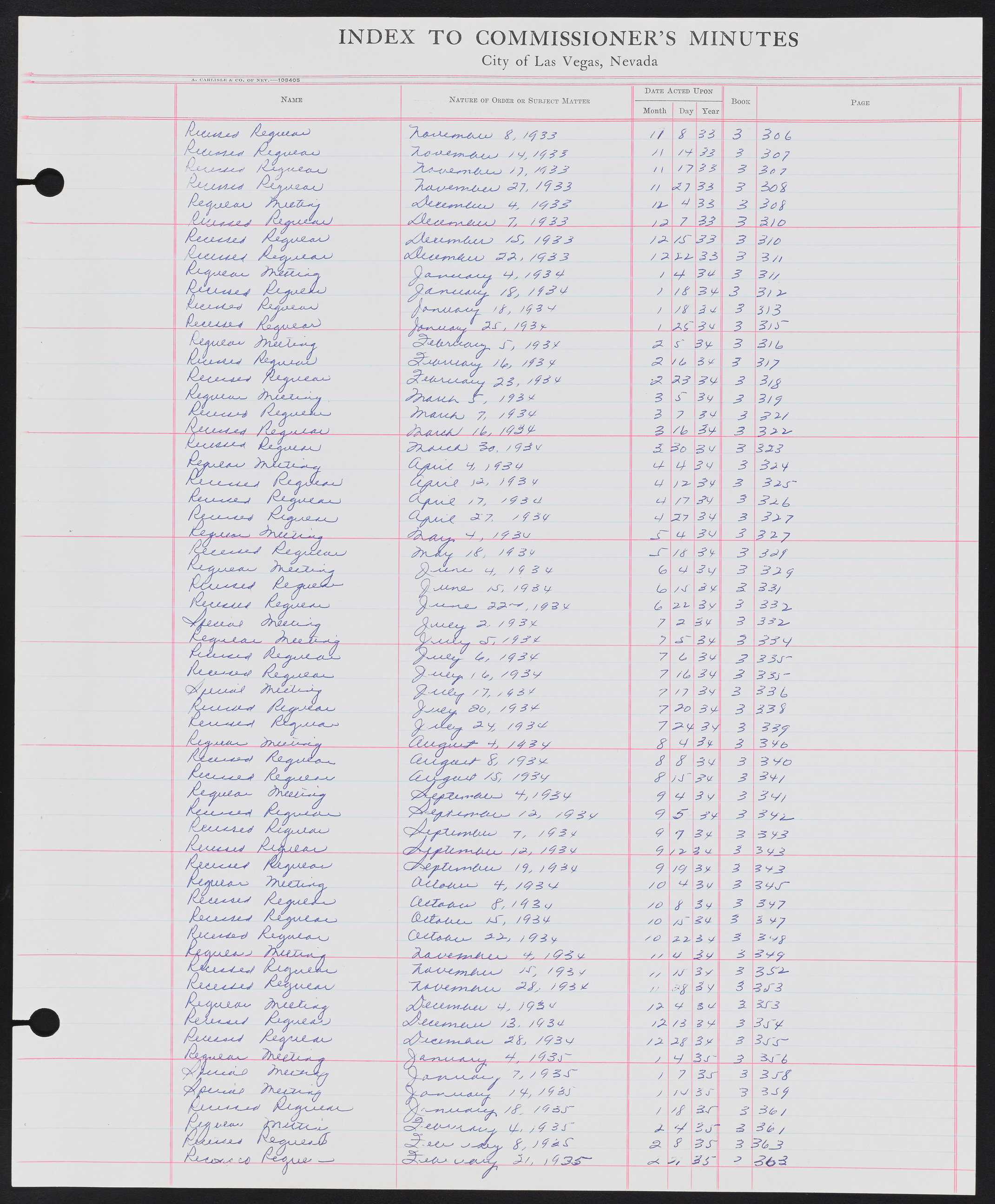 Las Vegas City Commission Minutes Index 1, 1911-1960: documents, item 053