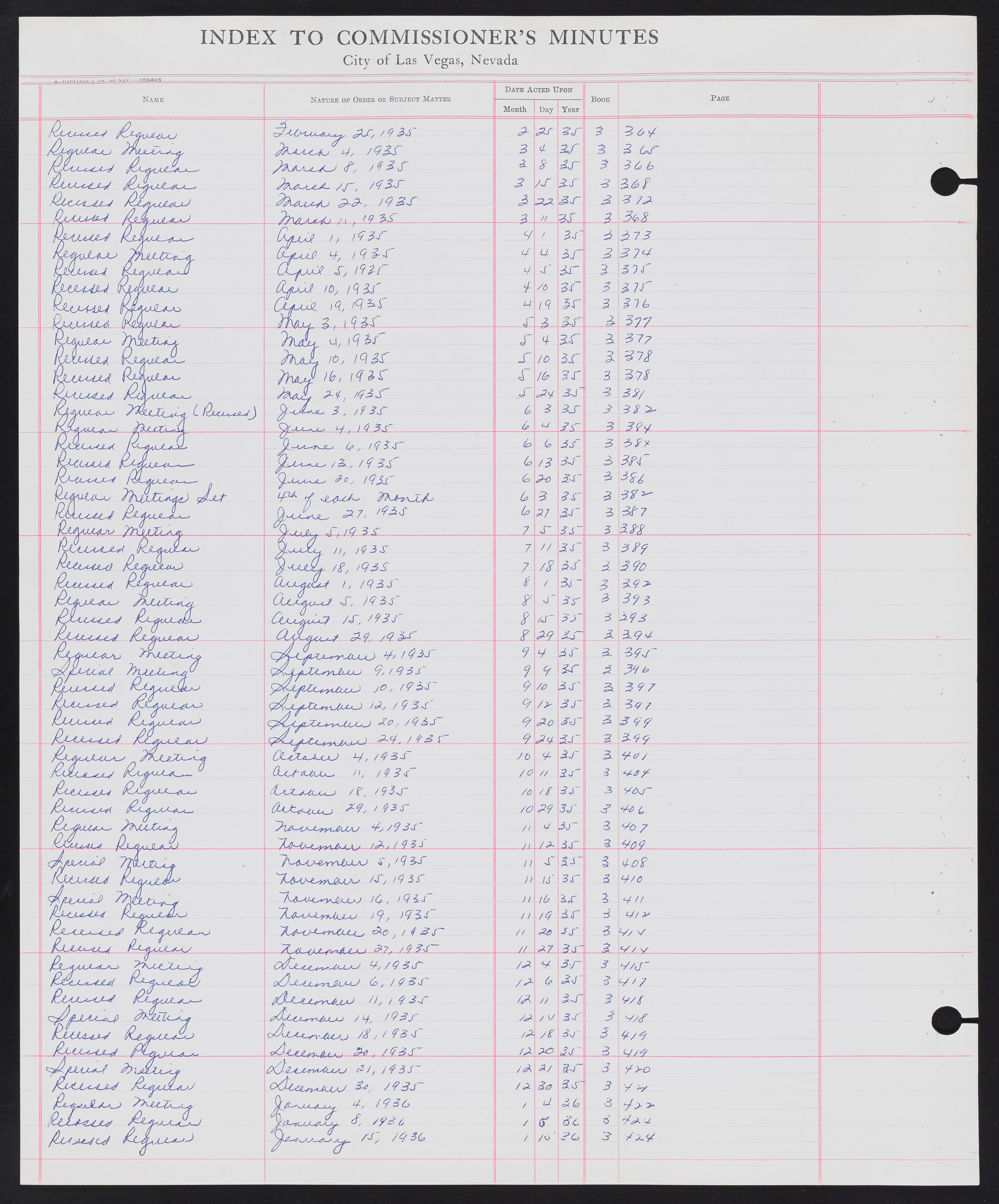 Las Vegas City Commission Minutes Index 1, 1911-1960: documents, item 054