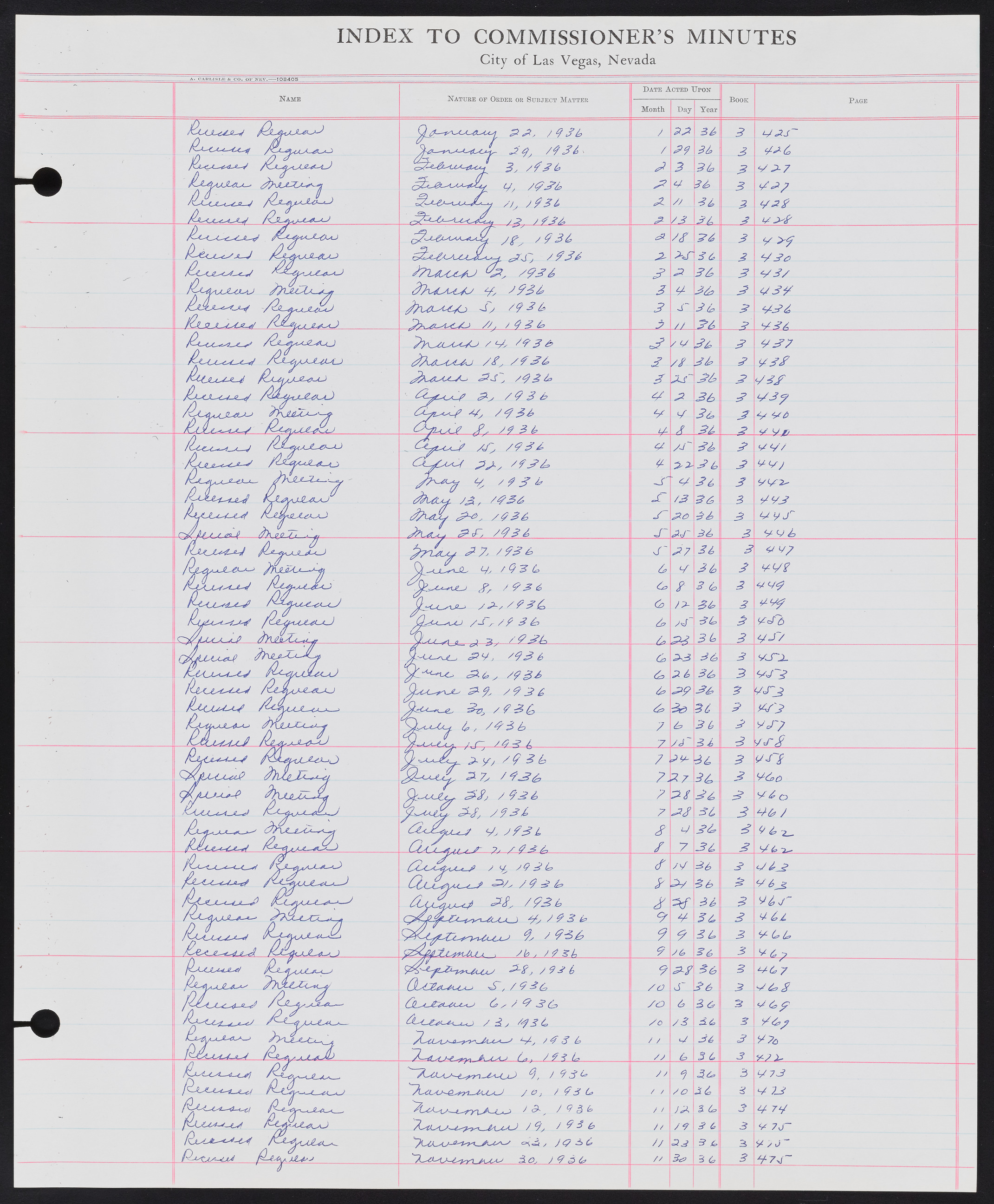 Las Vegas City Commission Minutes Index 1, 1911-1960: documents, item 055