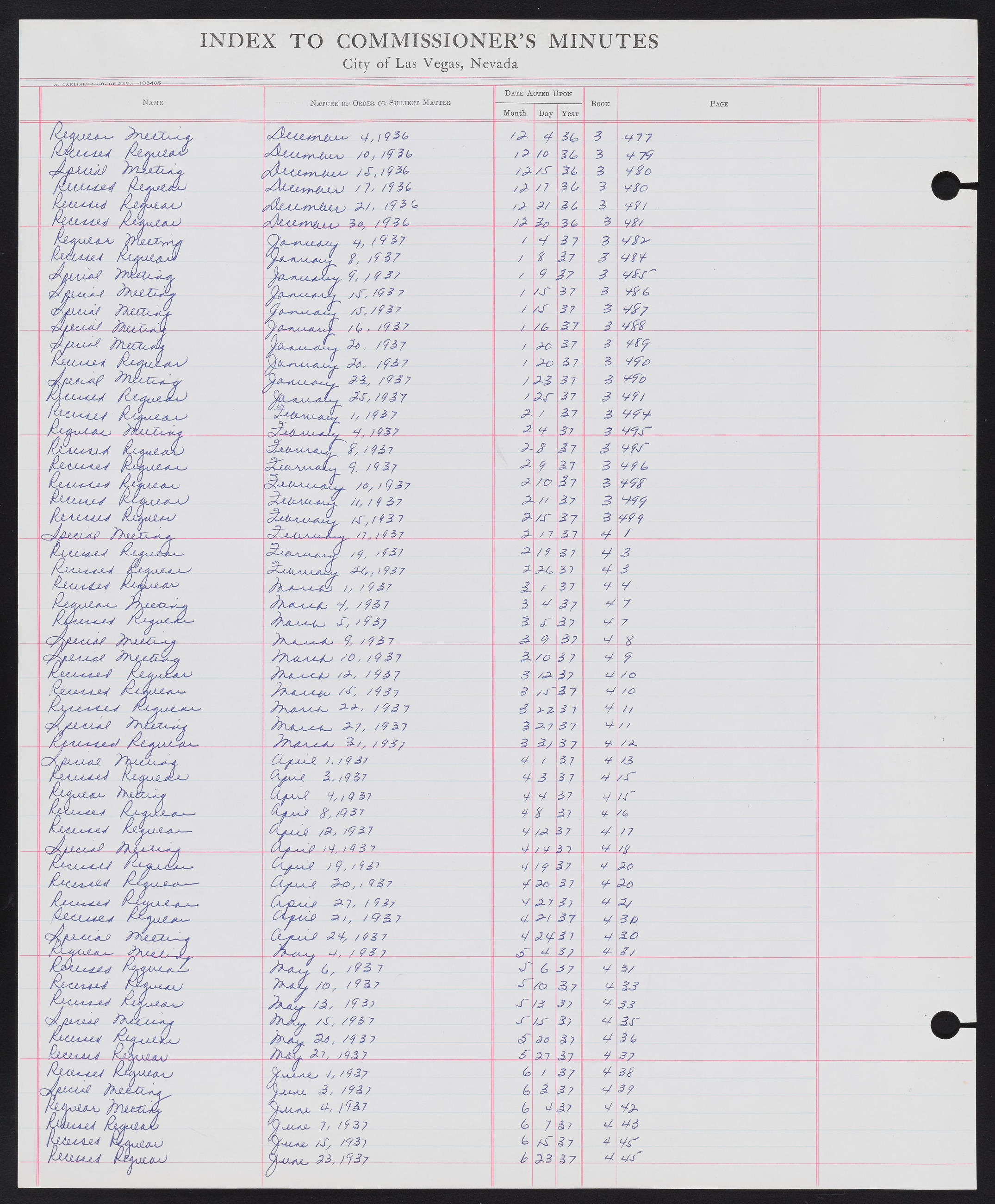 Las Vegas City Commission Minutes Index 1, 1911-1960: documents, item 056