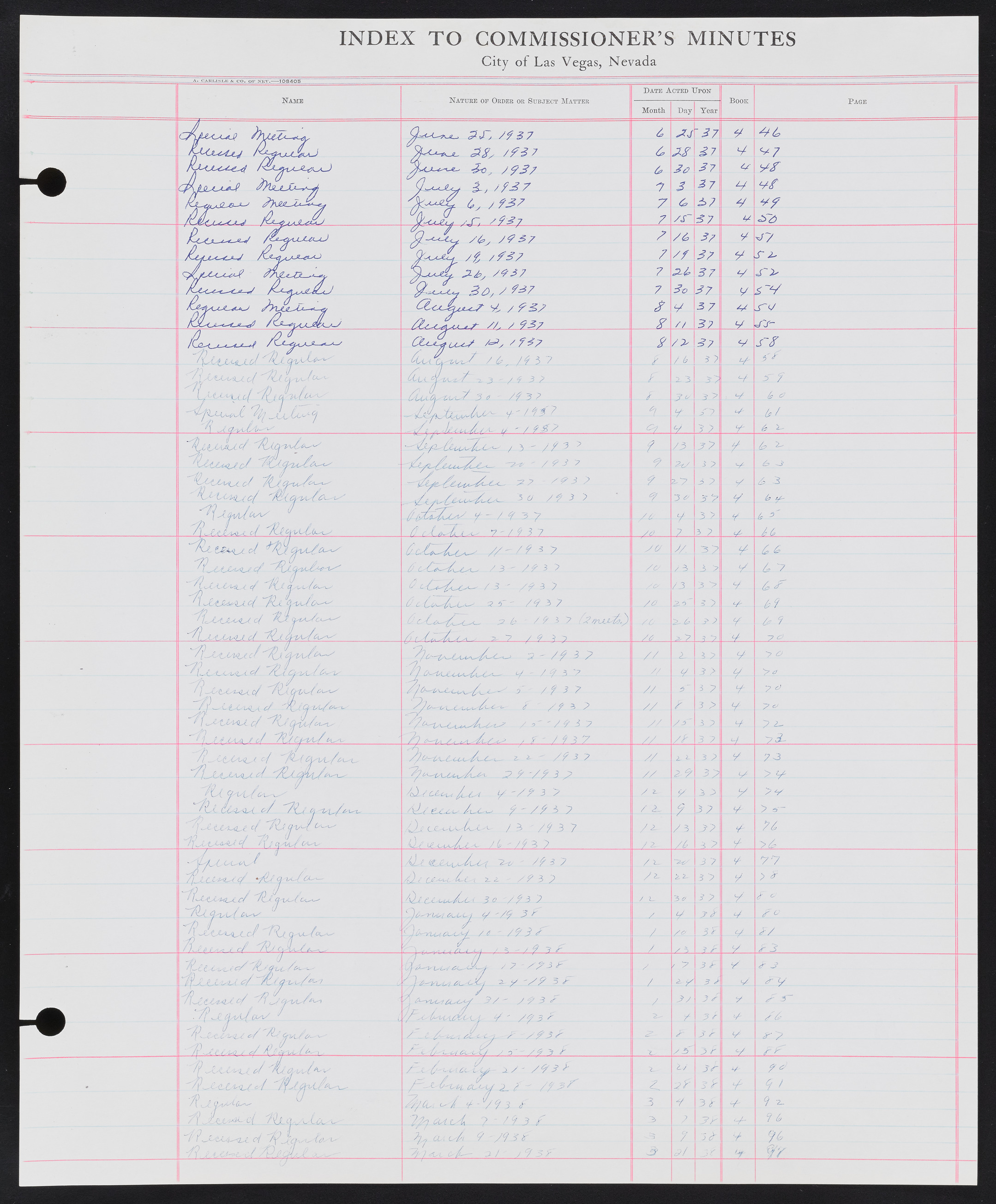 Las Vegas City Commission Minutes Index 1, 1911-1960: documents, item 057