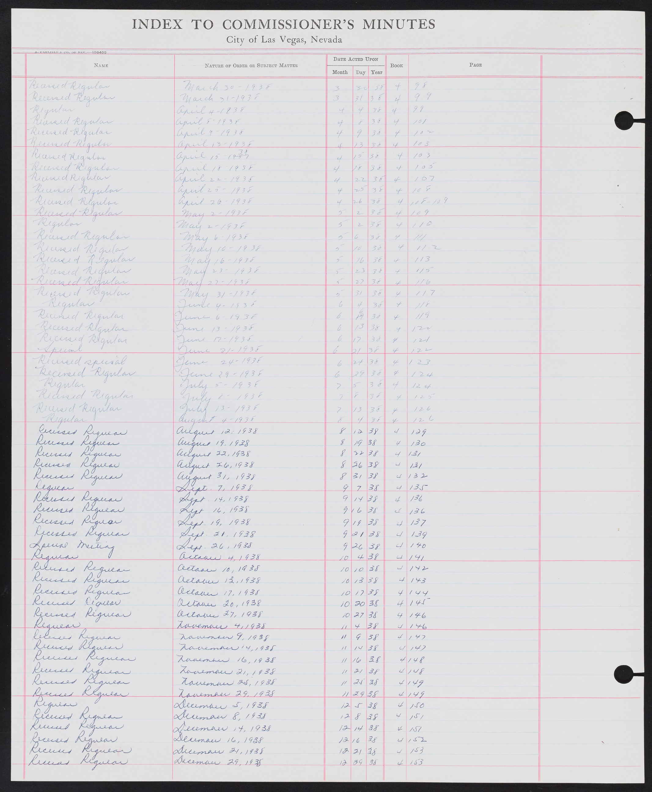 Las Vegas City Commission Minutes Index 1, 1911-1960: documents, item 058