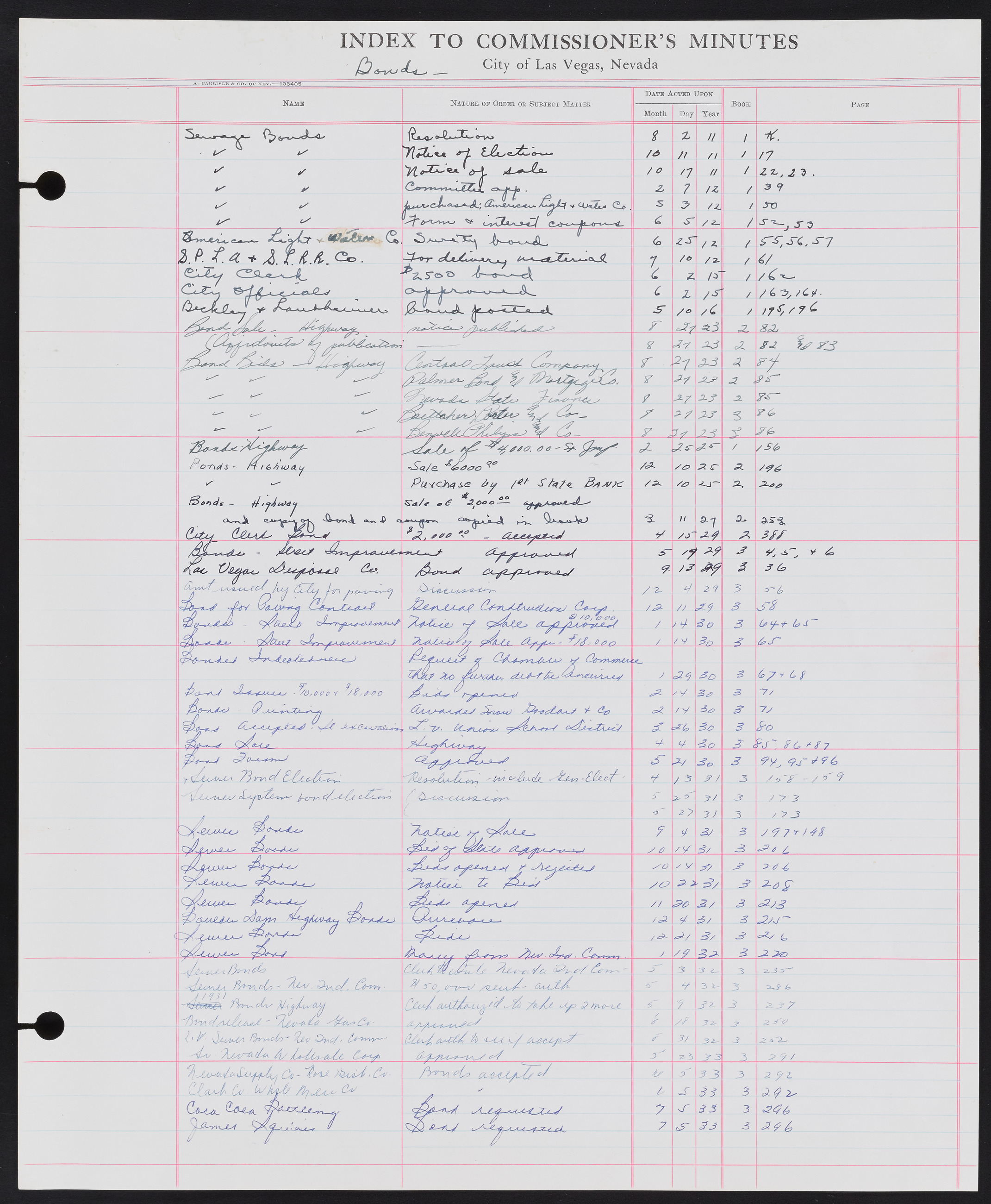 Las Vegas City Commission Minutes Index 1, 1911-1960: documents, item 062