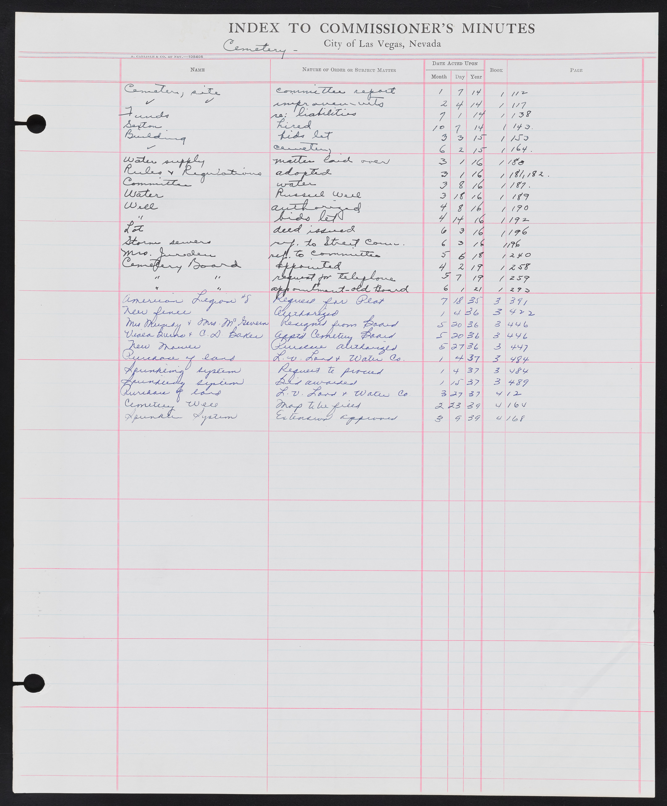 Las Vegas City Commission Minutes Index 1, 1911-1960: documents, item 079