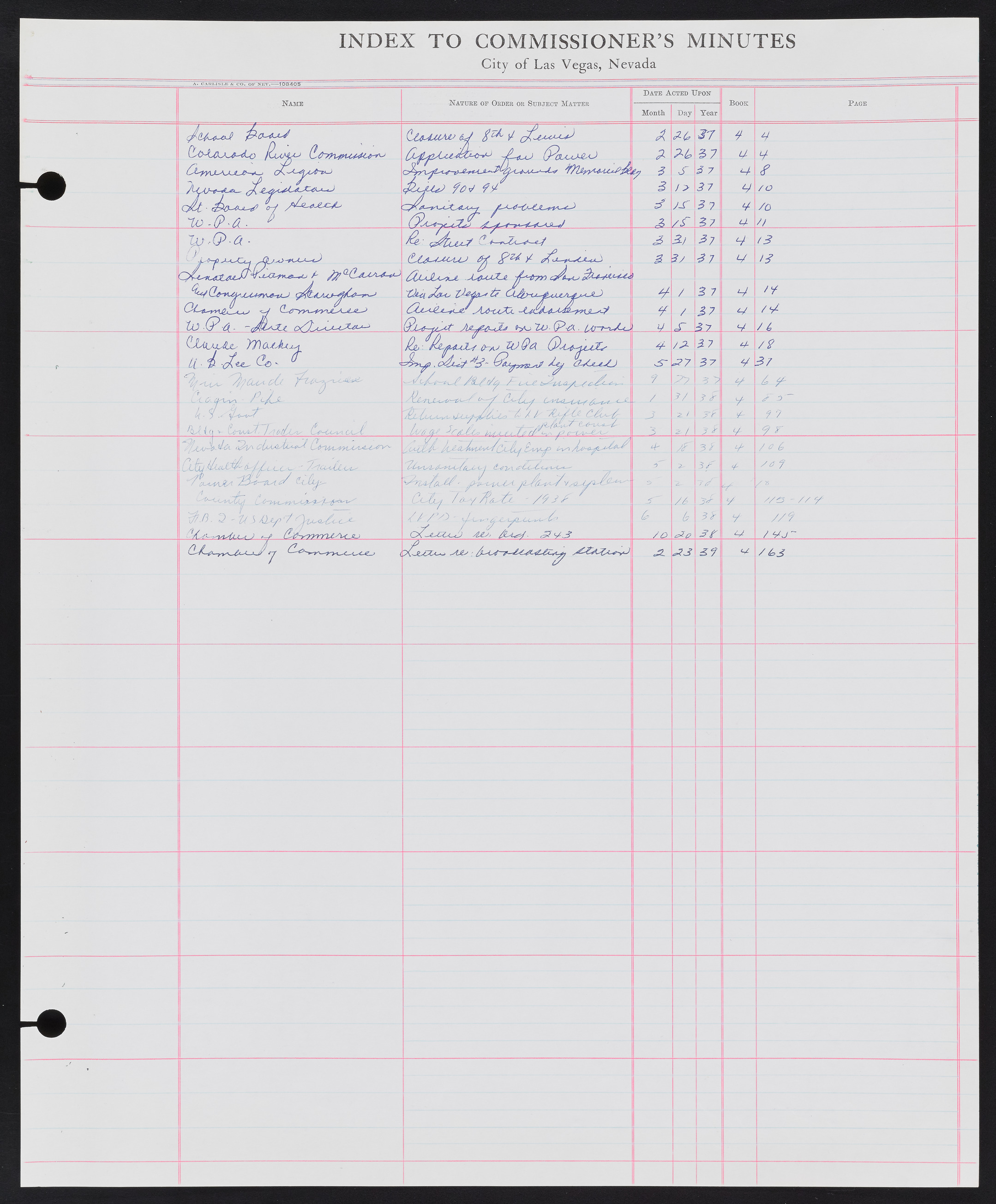 Las Vegas City Commission Minutes Index 1, 1911-1960: documents, item 084