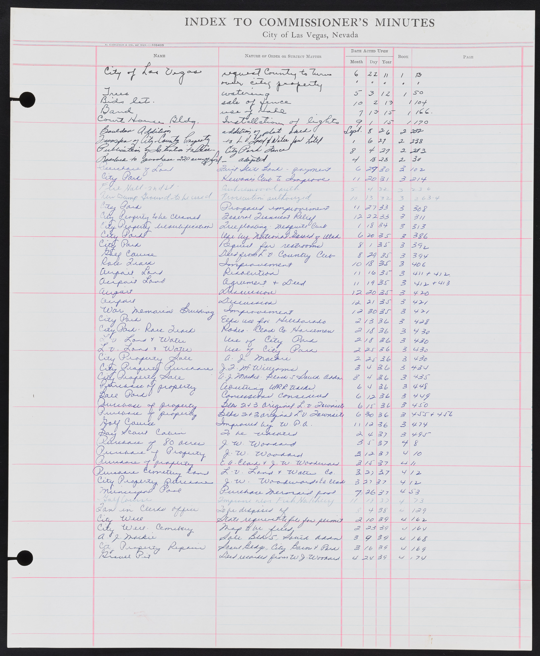 Las Vegas City Commission Minutes Index 1, 1911-1960: documents, item 092