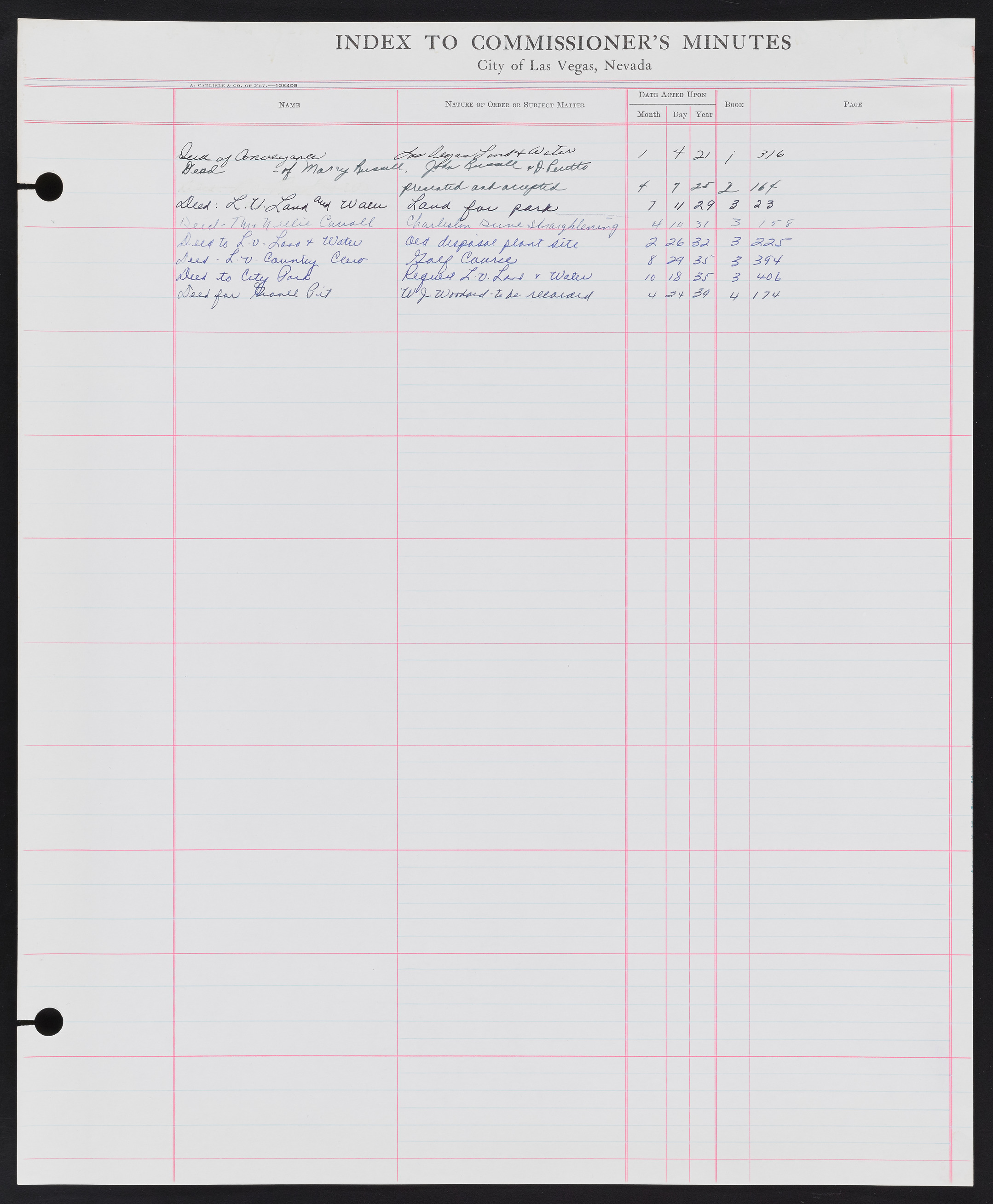 Las Vegas City Commission Minutes Index 1, 1911-1960: documents, item 101