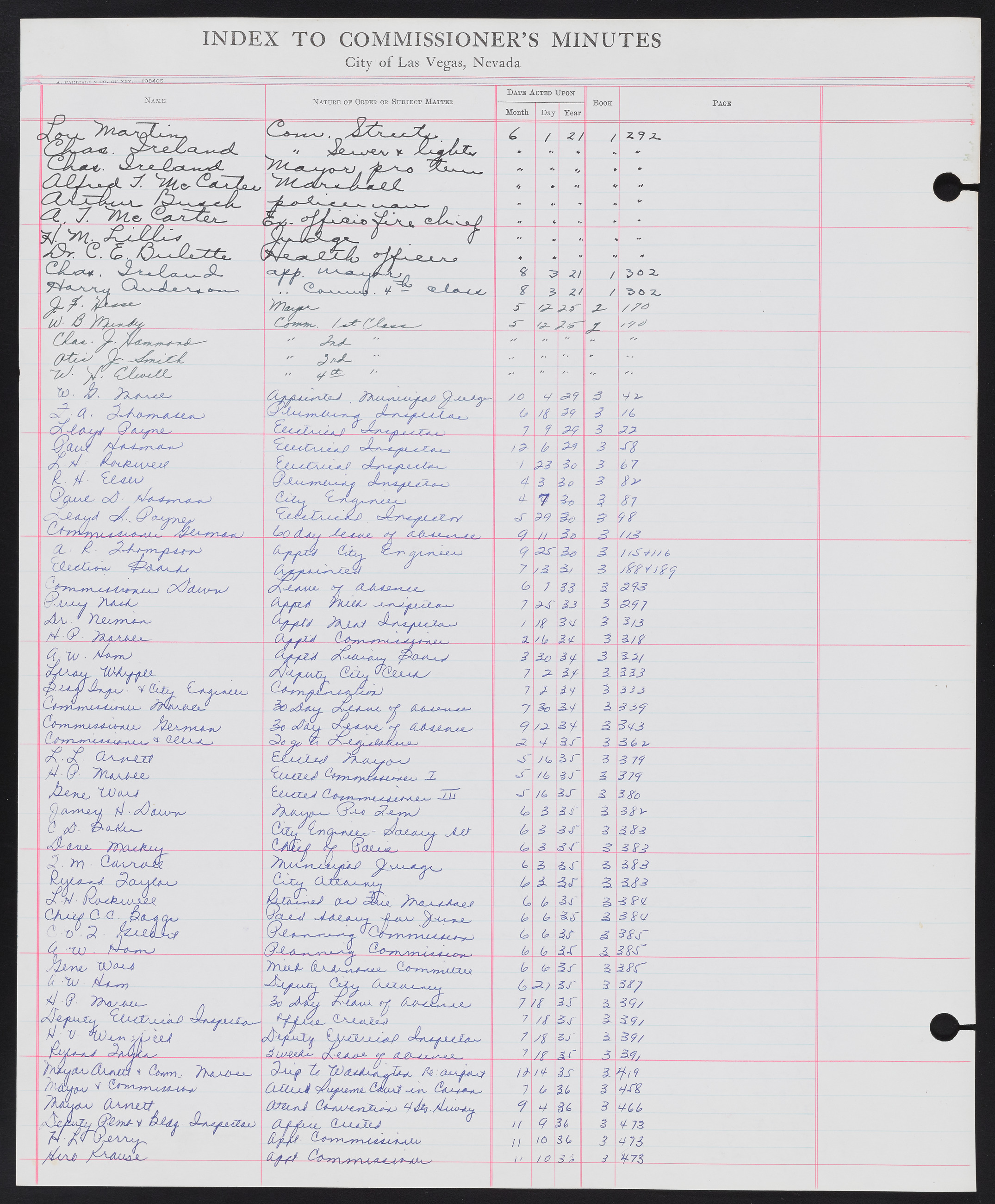 Las Vegas City Commission Minutes Index 1, 1911-1960: documents, item 120