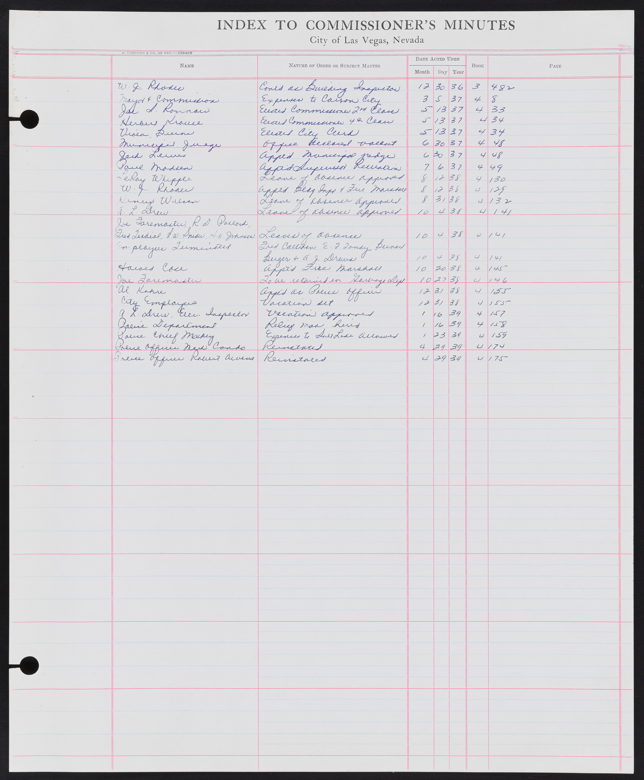 Las Vegas City Commission Minutes Index 1, 1911-1960: documents, item 121