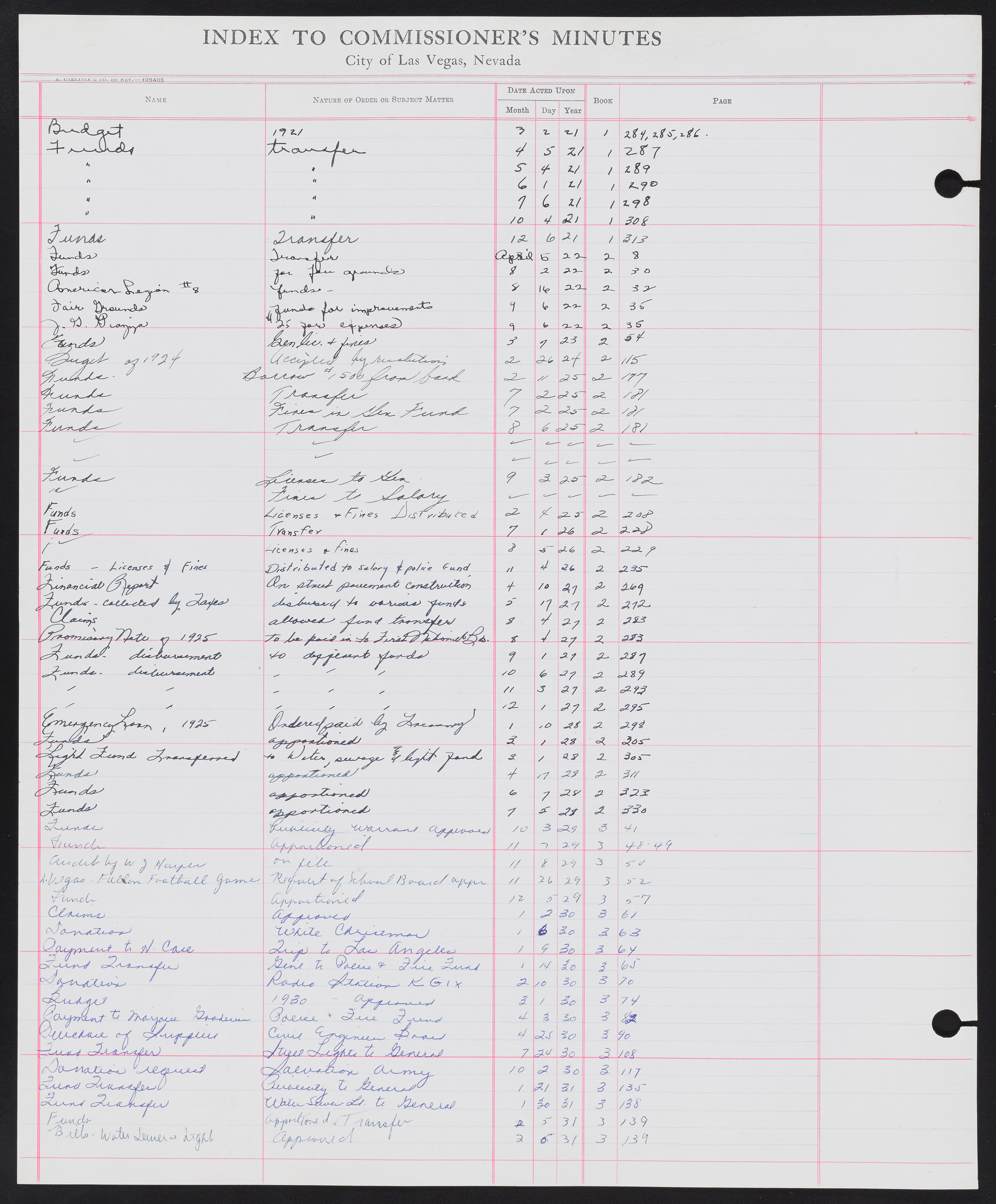 Las Vegas City Commission Minutes Index 1, 1911-1960: documents, item 138