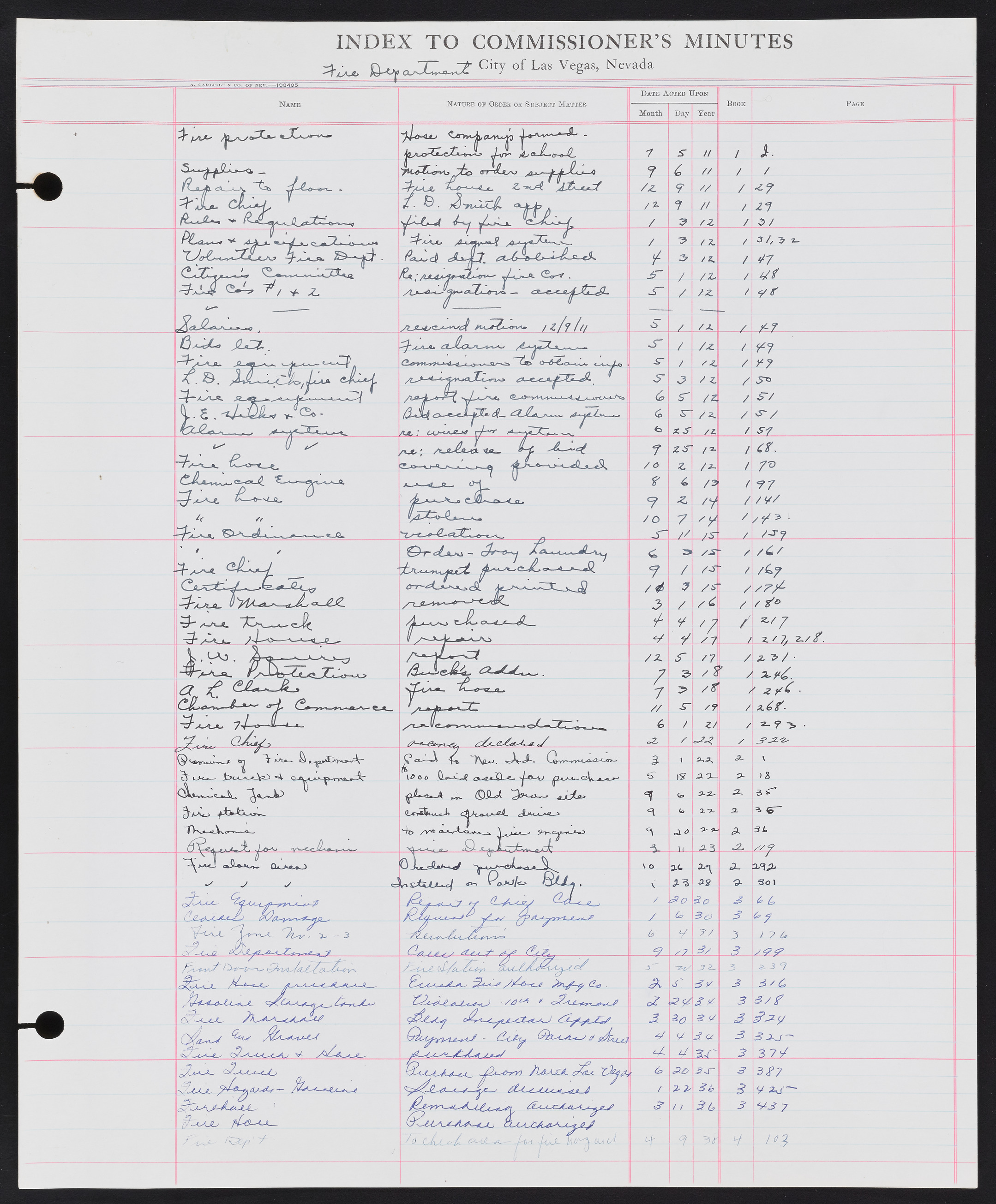 Las Vegas City Commission Minutes Index 1, 1911-1960: documents, item 143