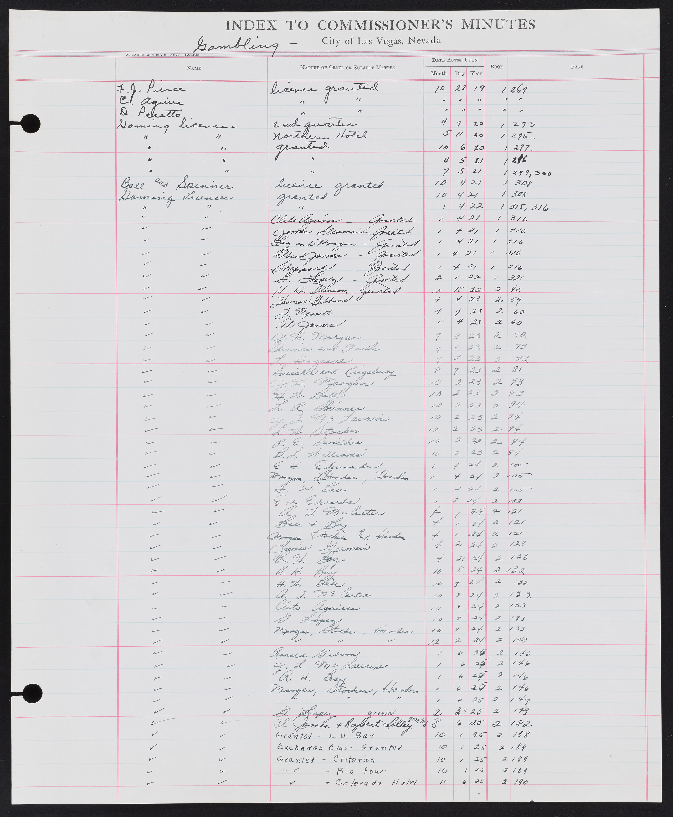Las Vegas City Commission Minutes Index 1, 1911-1960: documents, item 150