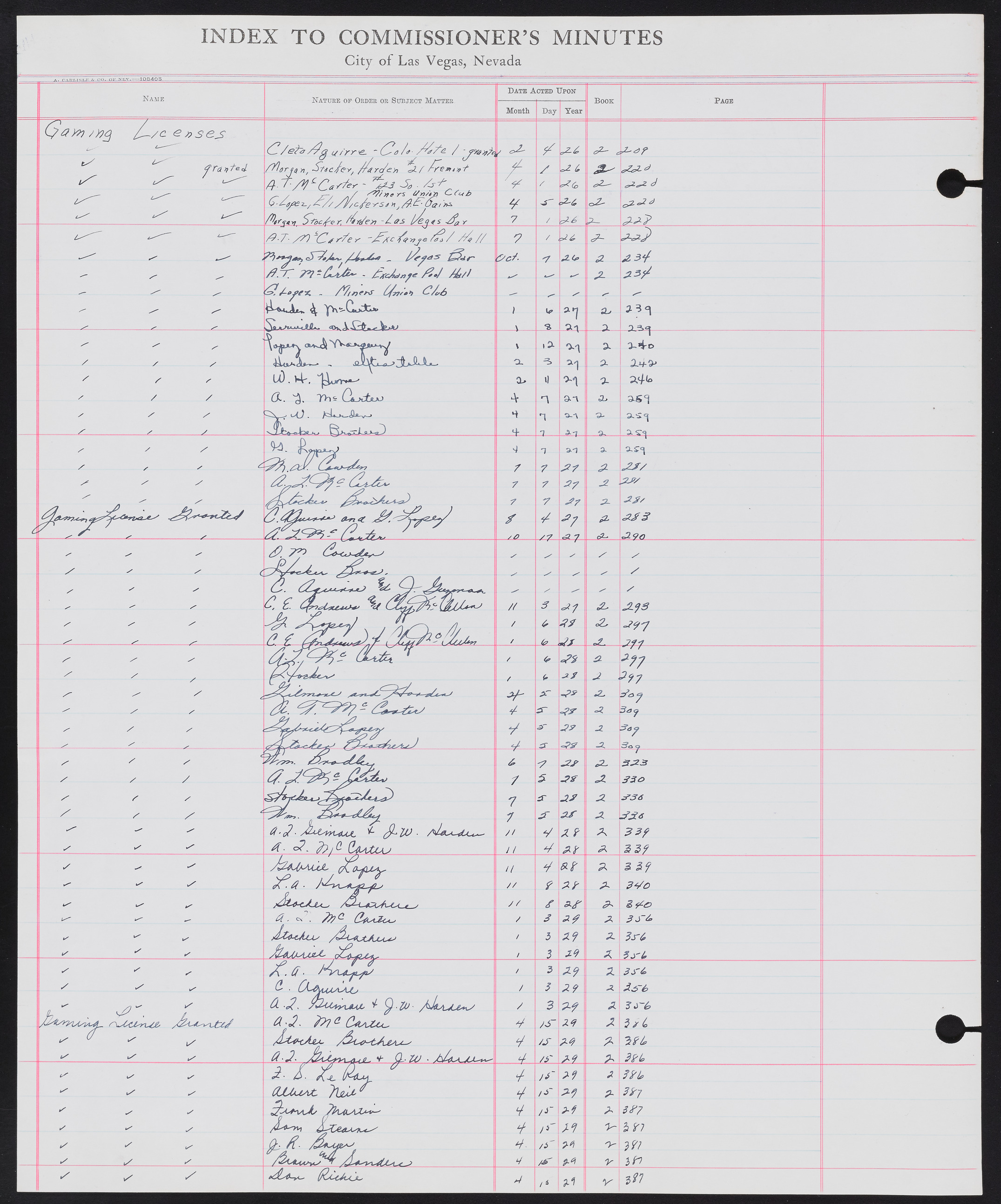 Las Vegas City Commission Minutes Index 1, 1911-1960: documents, item 151
