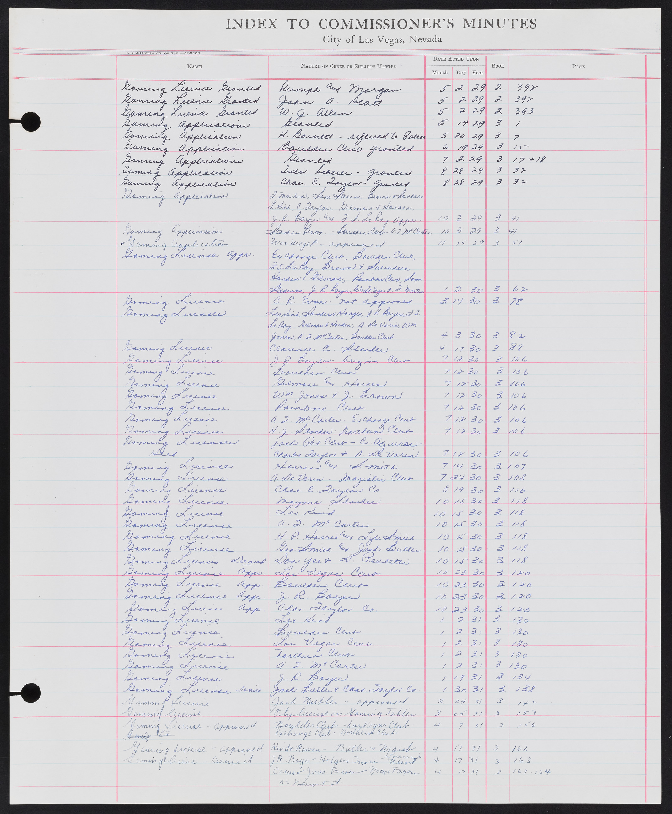 Las Vegas City Commission Minutes Index 1, 1911-1960: documents, item 152