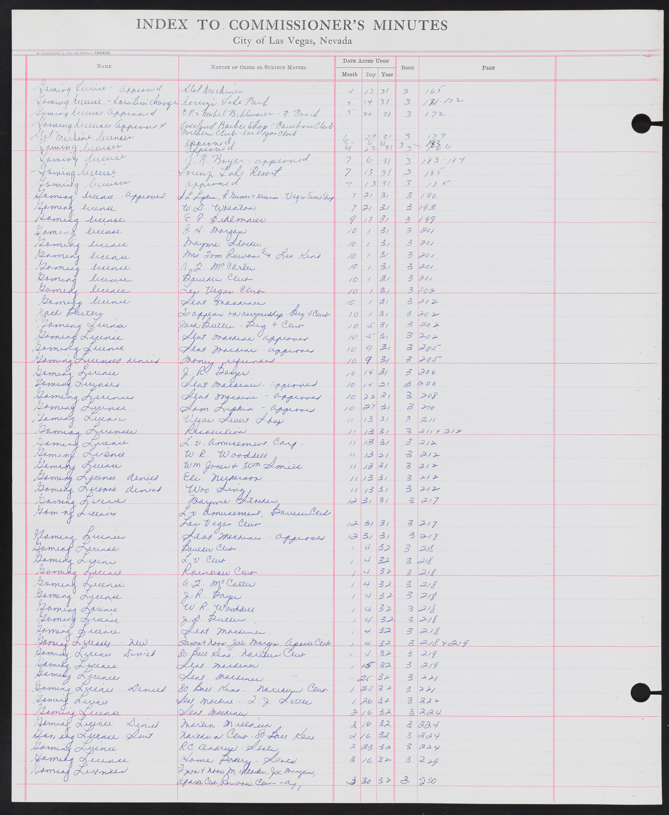 Las Vegas City Commission Minutes Index 1, 1911-1960: documents, item 153