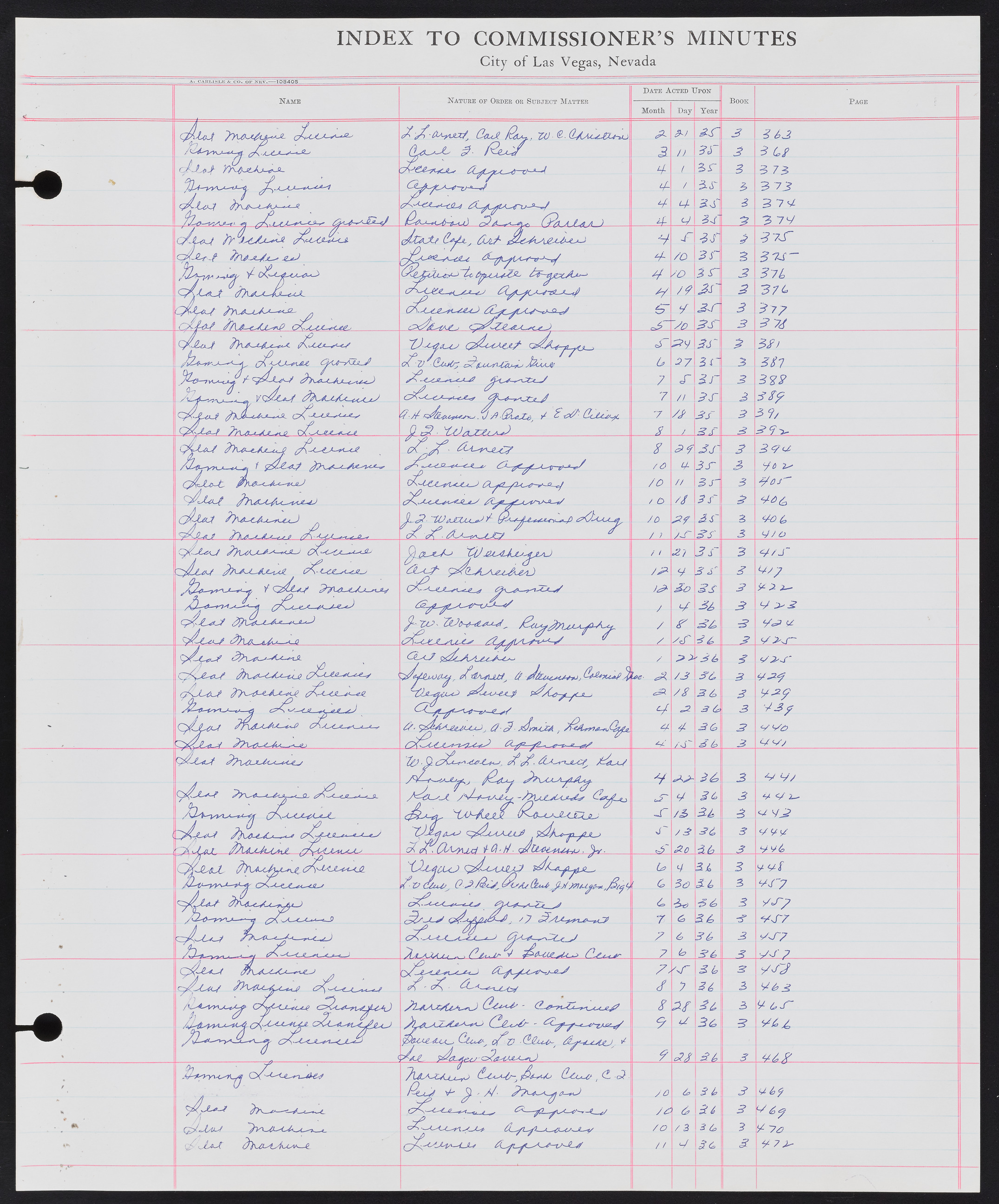 Las Vegas City Commission Minutes Index 1, 1911-1960: documents, item 156