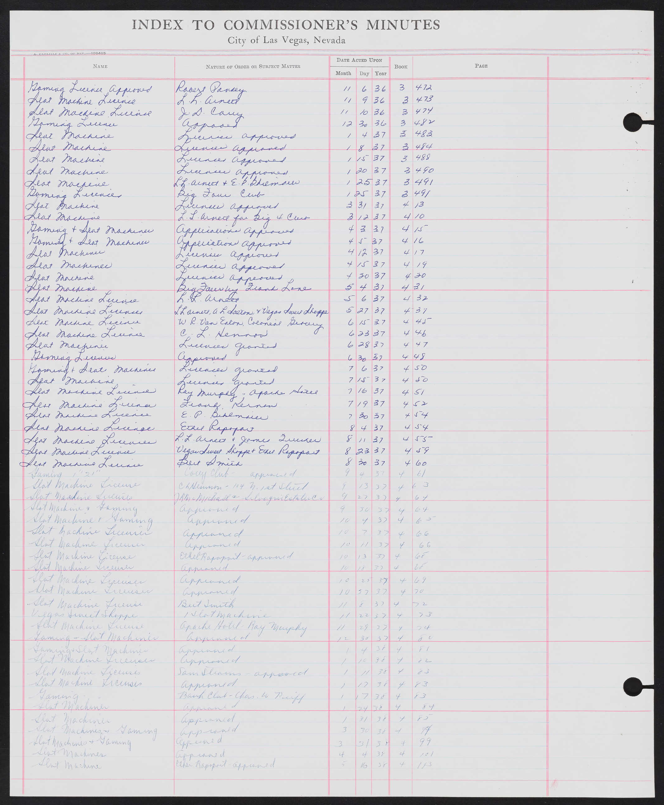 Las Vegas City Commission Minutes Index 1, 1911-1960: documents, item 157