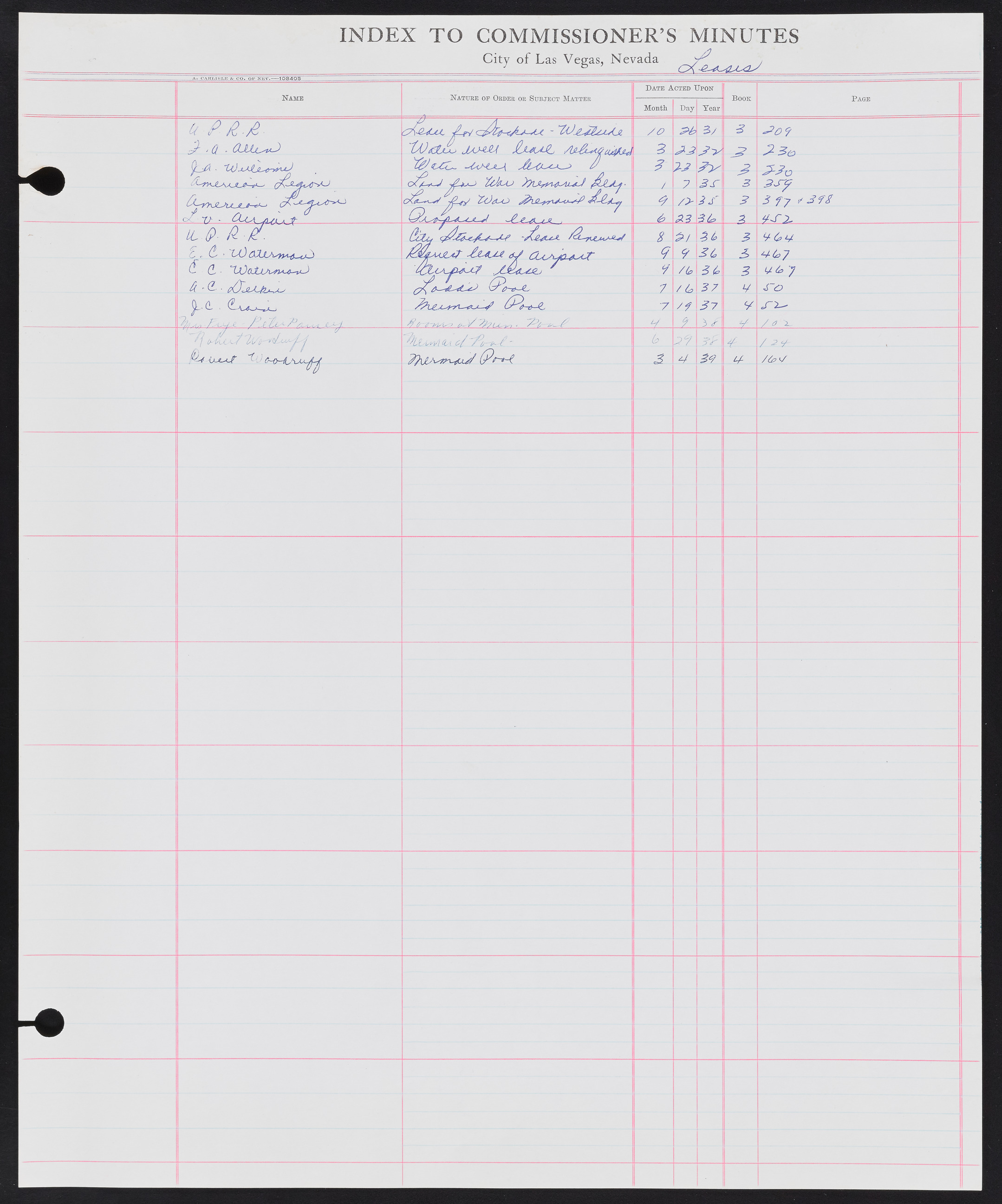 Las Vegas City Commission Minutes Index 1, 1911-1960: documents, item 172