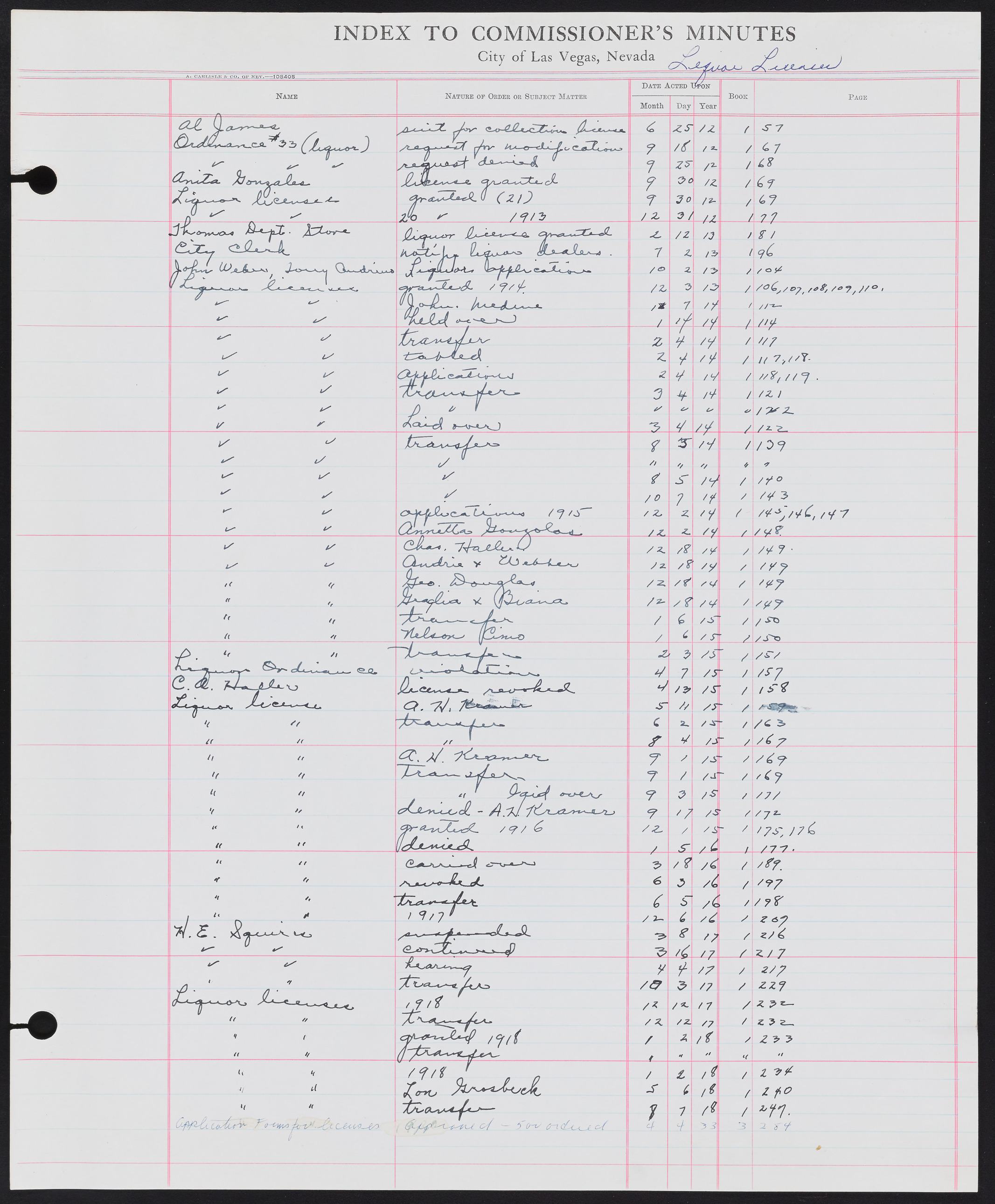 Las Vegas City Commission Minutes Index 1, 1911-1960: documents, item 175