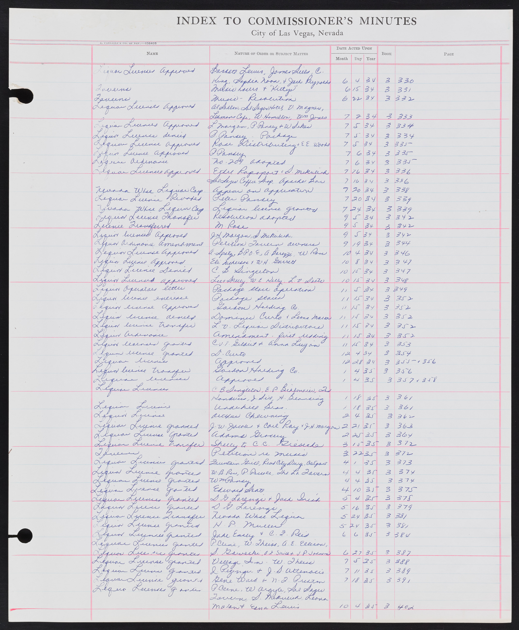 Las Vegas City Commission Minutes Index 1, 1911-1960: documents, item 177