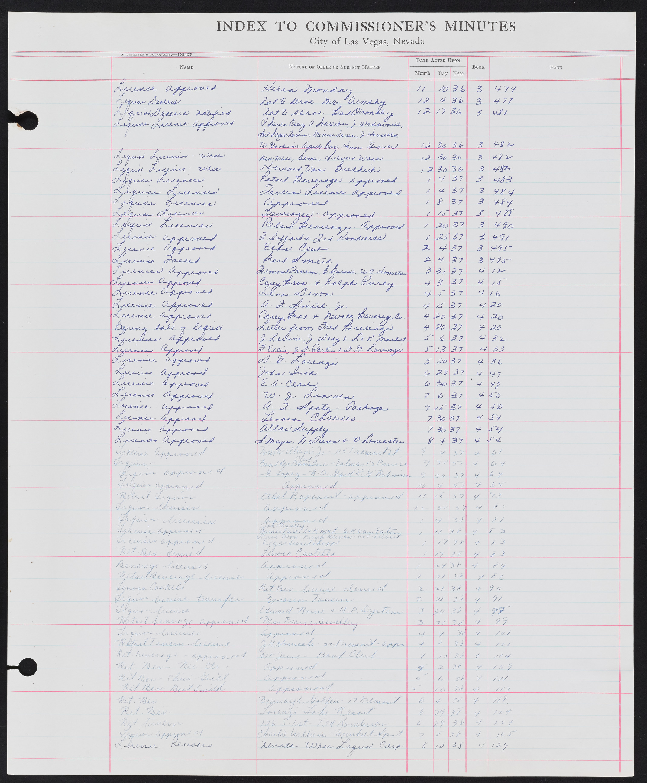 Las Vegas City Commission Minutes Index 1, 1911-1960: documents, item 179