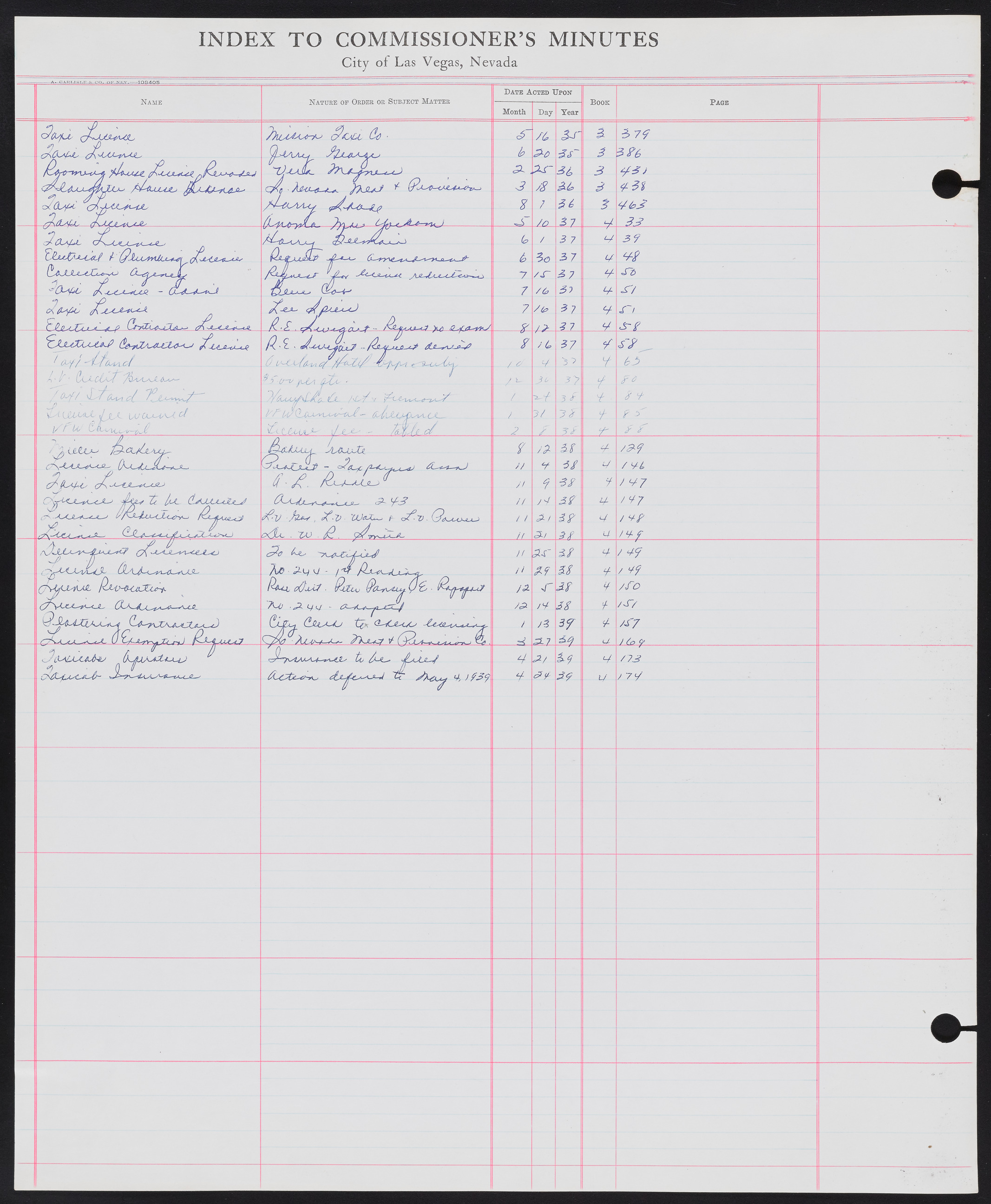 Las Vegas City Commission Minutes Index 1, 1911-1960: documents, item 184