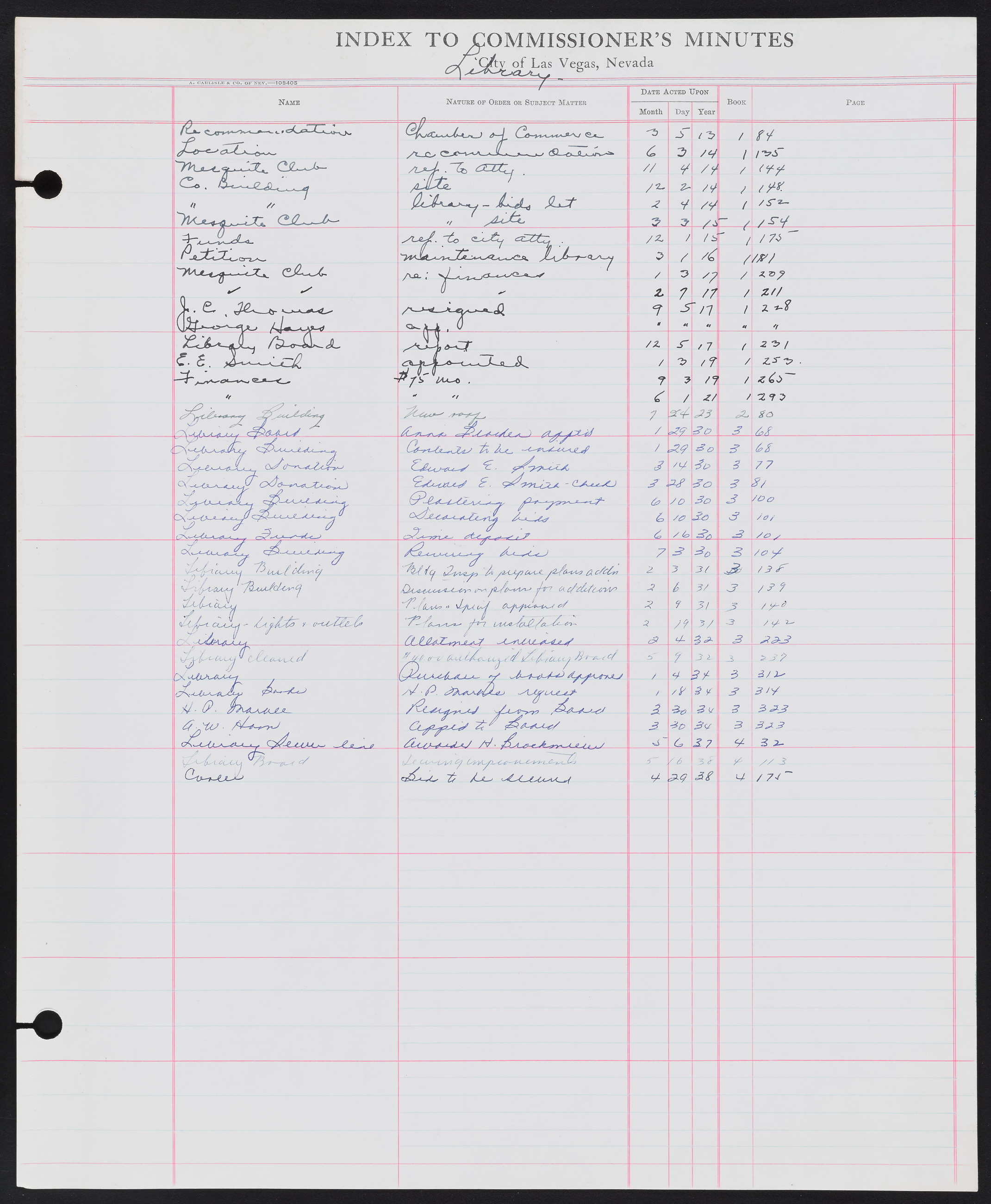 Las Vegas City Commission Minutes Index 1, 1911-1960: documents, item 189