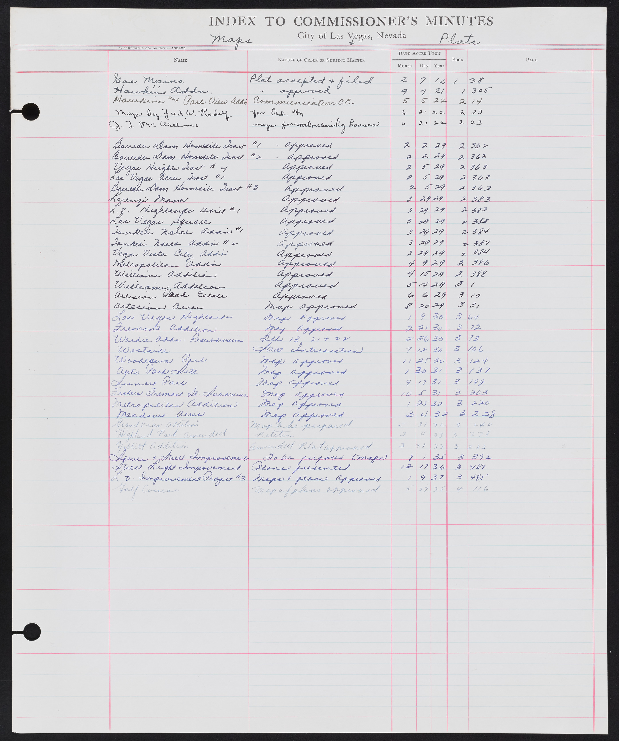 Las Vegas City Commission Minutes Index 1, 1911-1960: documents, item 194
