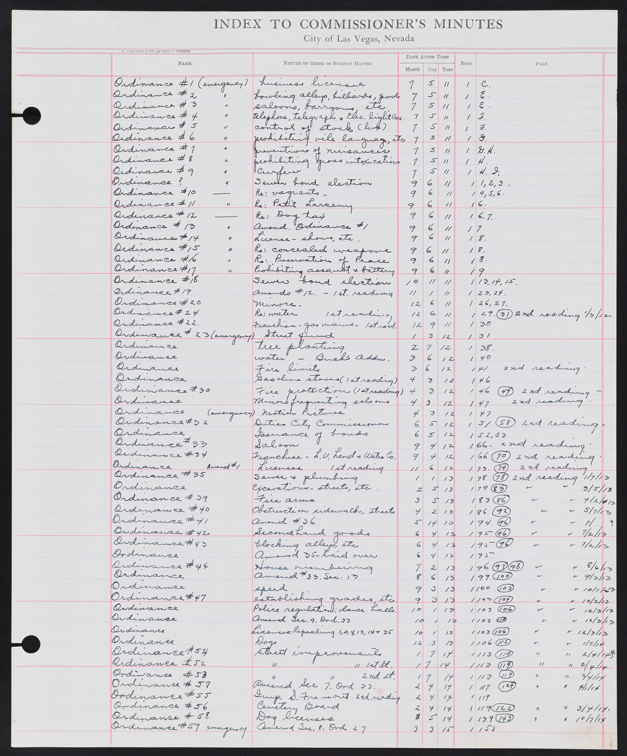 Las Vegas City Commission Minutes Index 1, 1911-1960: documents, item 197