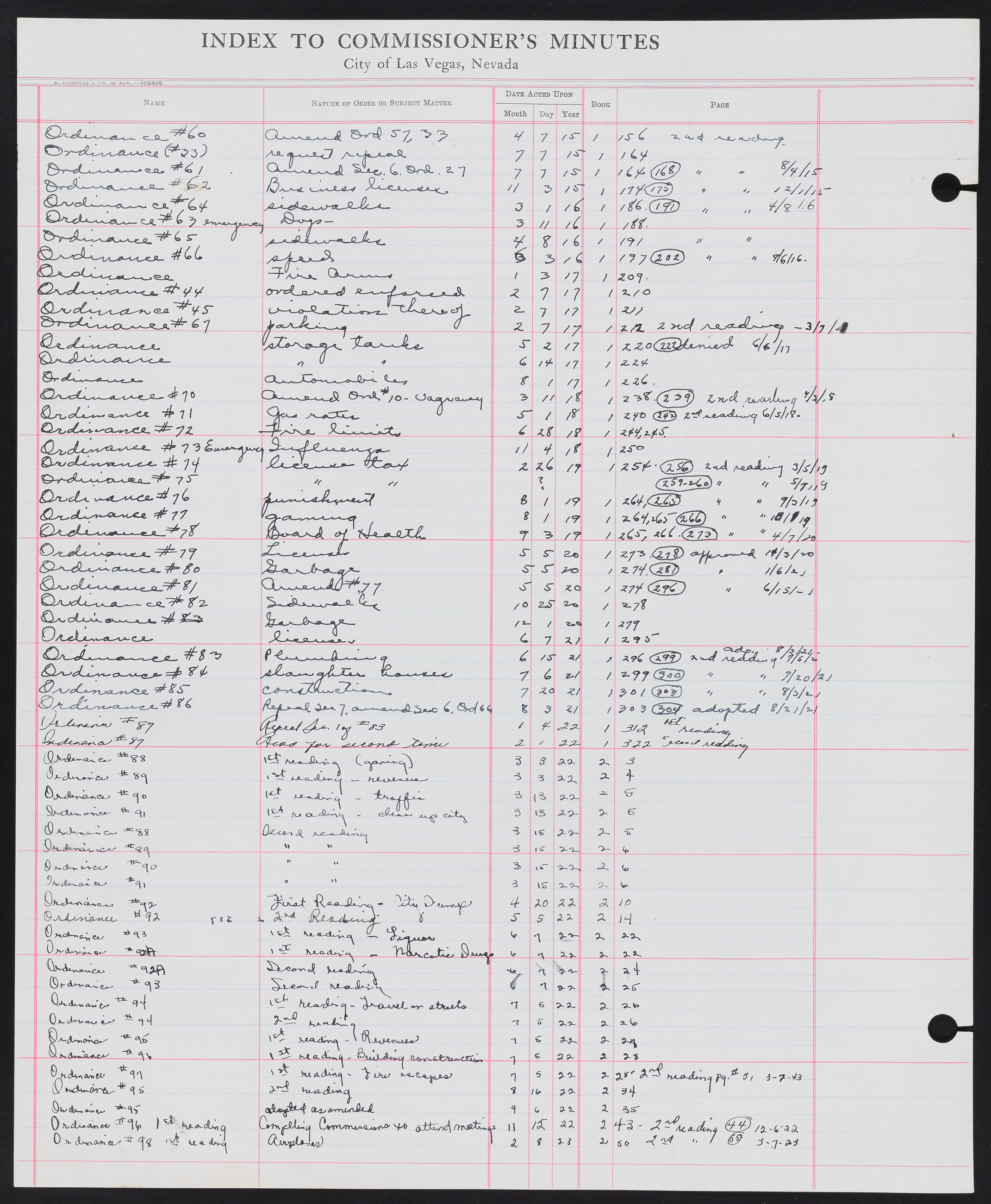 Las Vegas City Commission Minutes Index 1, 1911-1960: documents, item 198