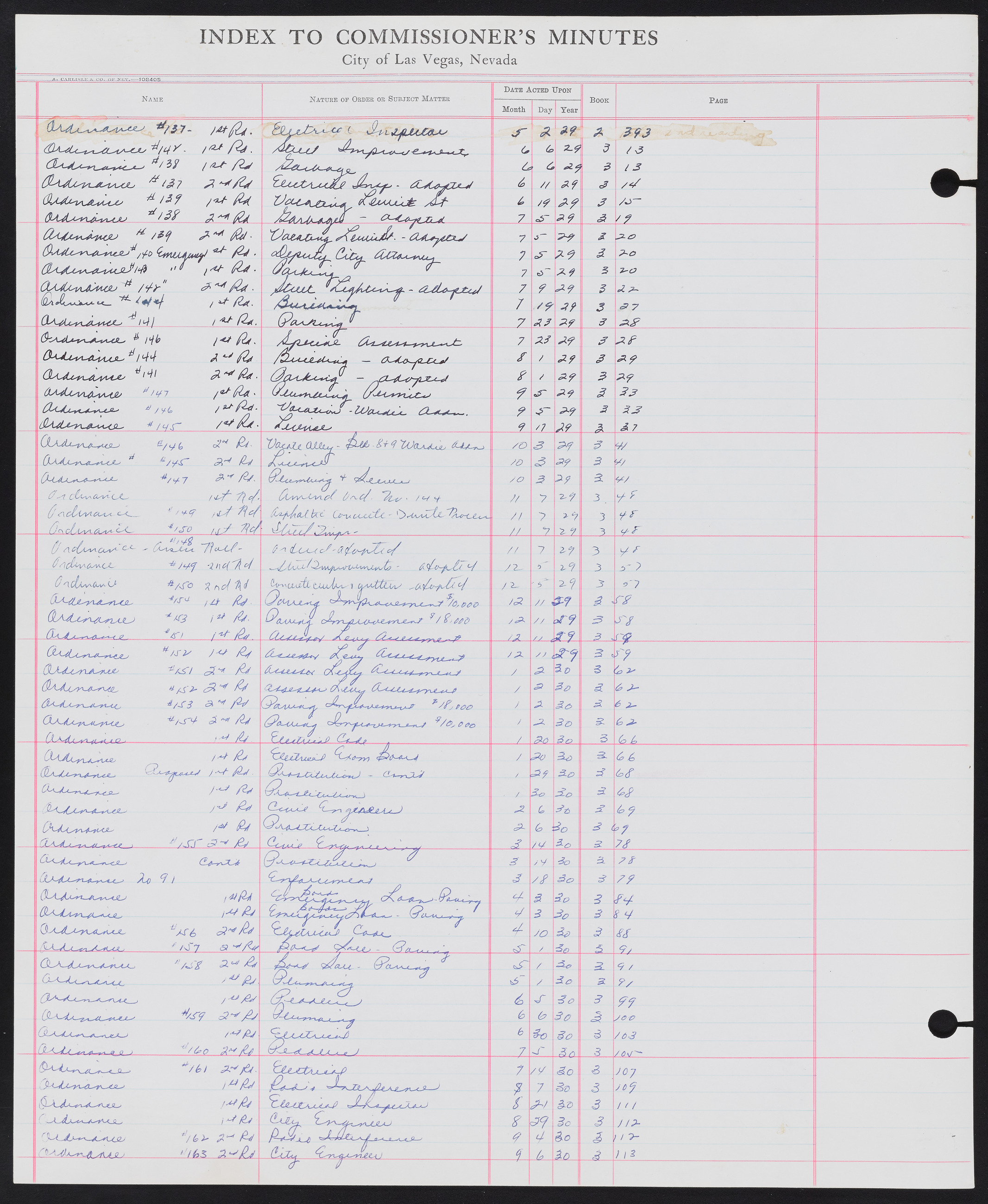 Las Vegas City Commission Minutes Index 1, 1911-1960: documents, item 200