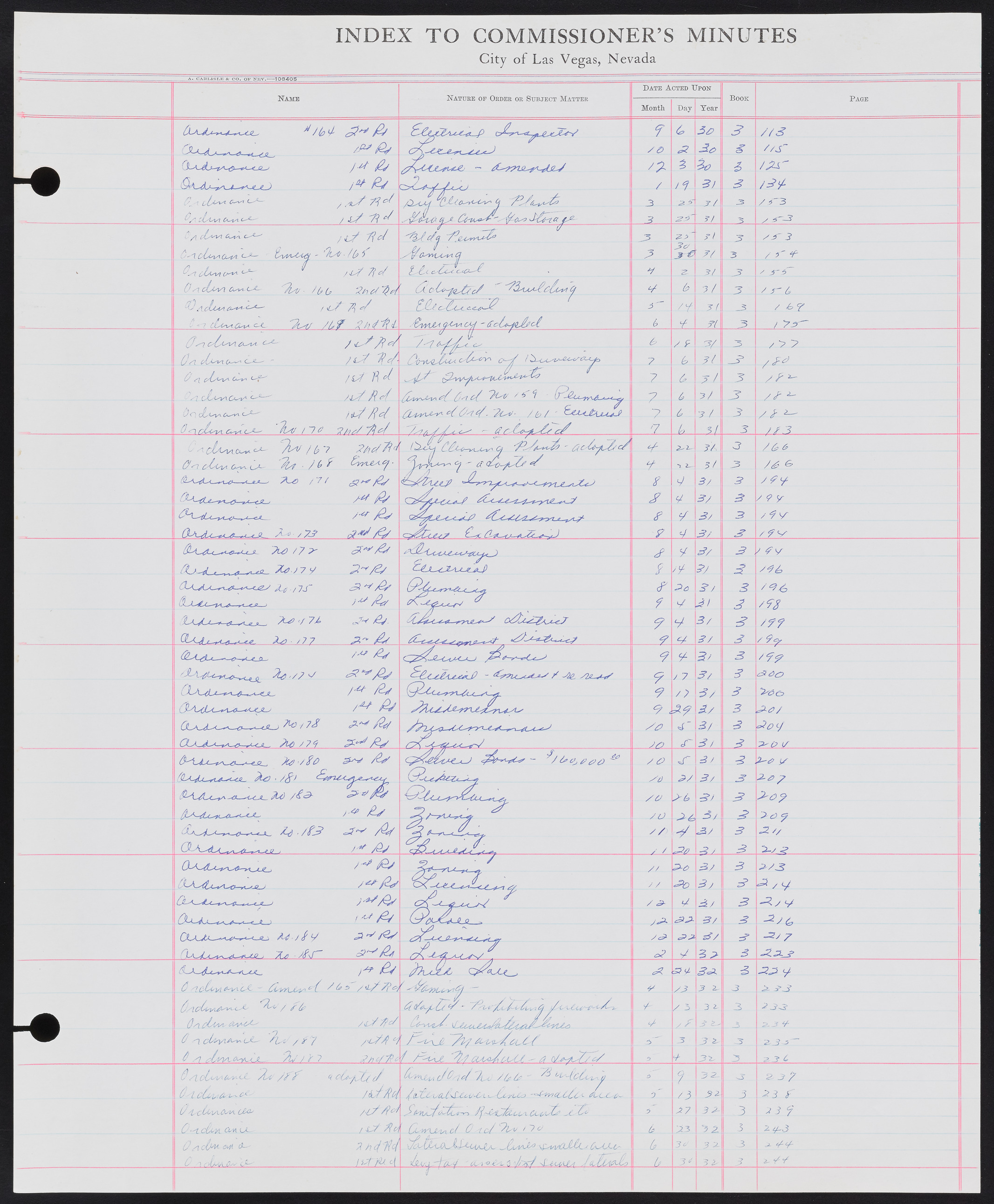 Las Vegas City Commission Minutes Index 1, 1911-1960: documents, item 201