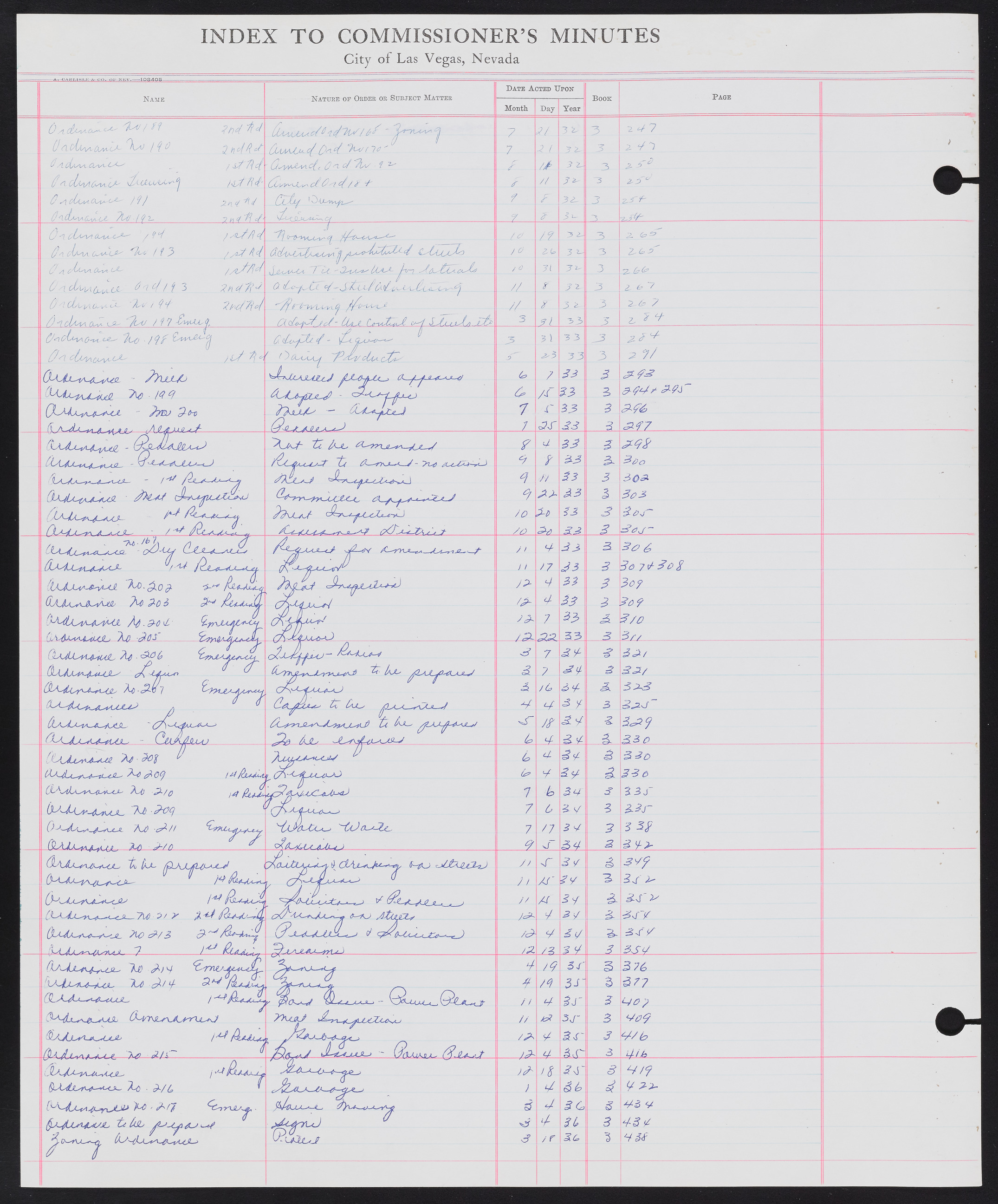 Las Vegas City Commission Minutes Index 1, 1911-1960: documents, item 202