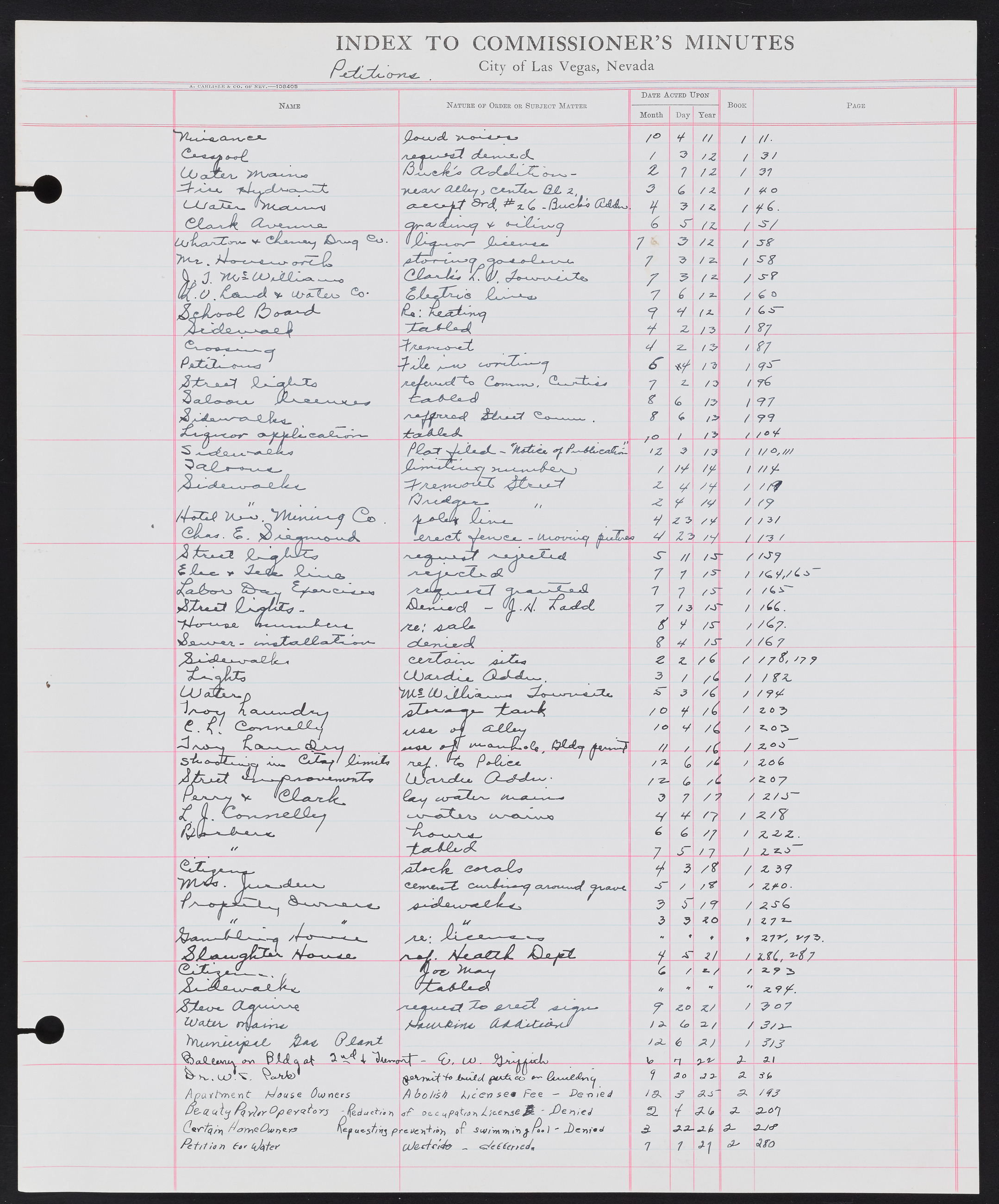 Las Vegas City Commission Minutes Index 1, 1911-1960: documents, item 211