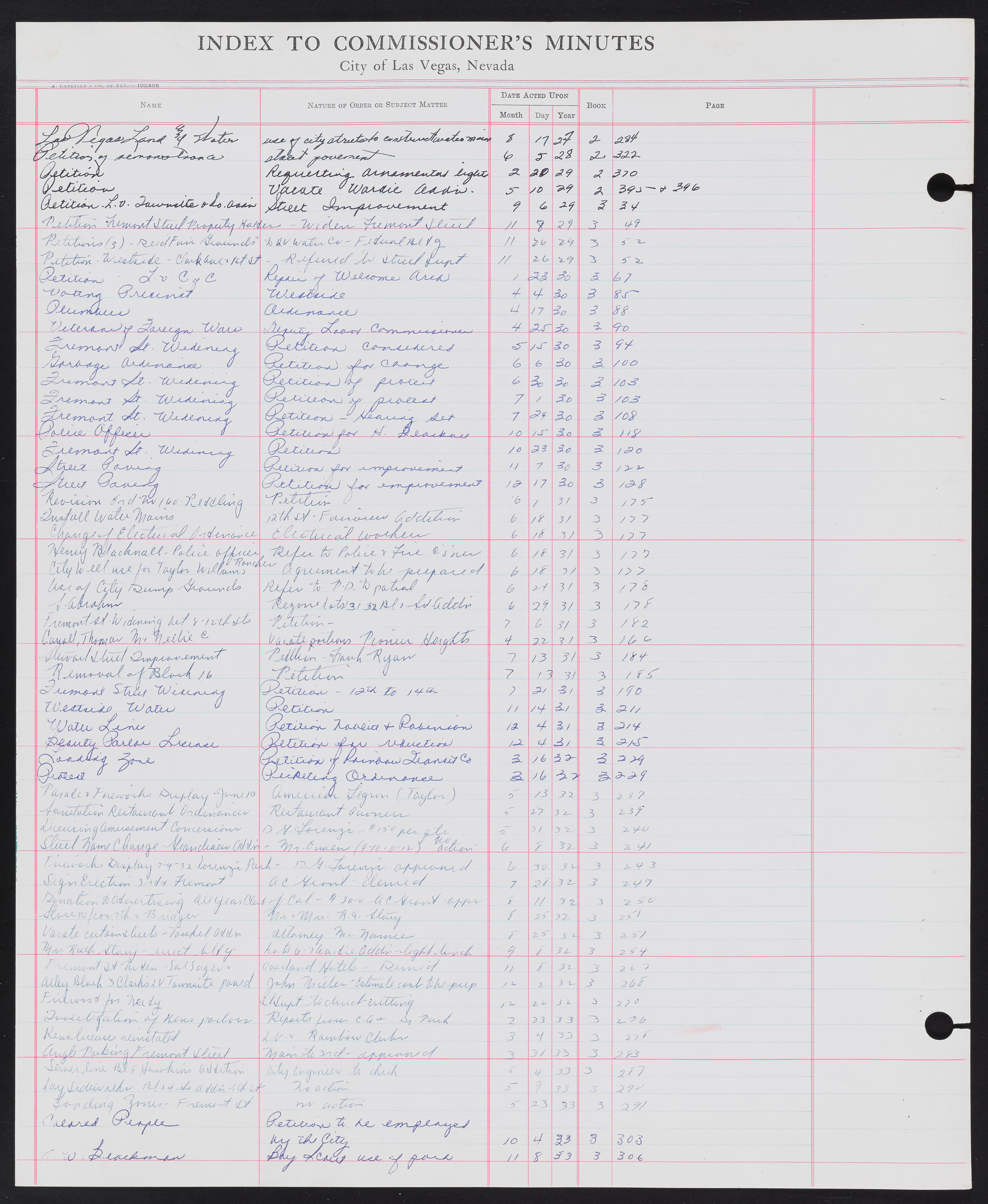 Las Vegas City Commission Minutes Index 1, 1911-1960: documents, item 212