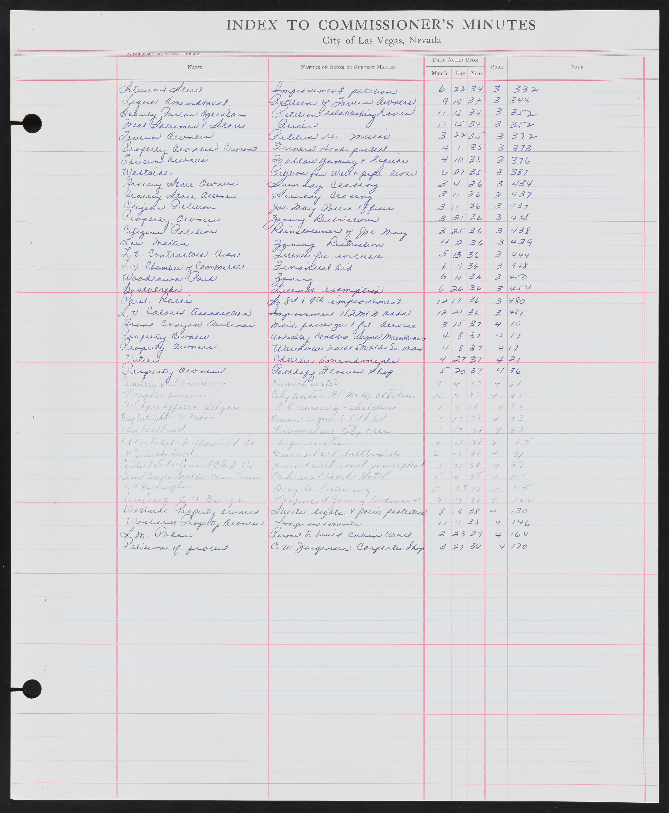 Las Vegas City Commission Minutes Index 1, 1911-1960: documents, item 213