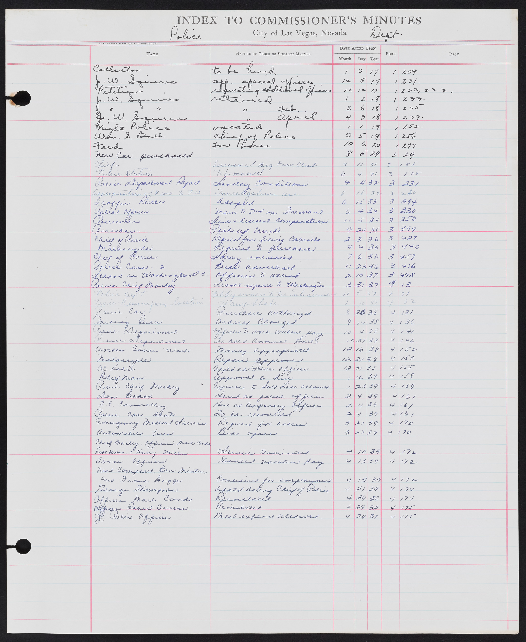 Las Vegas City Commission Minutes Index 1, 1911-1960: documents, item 216