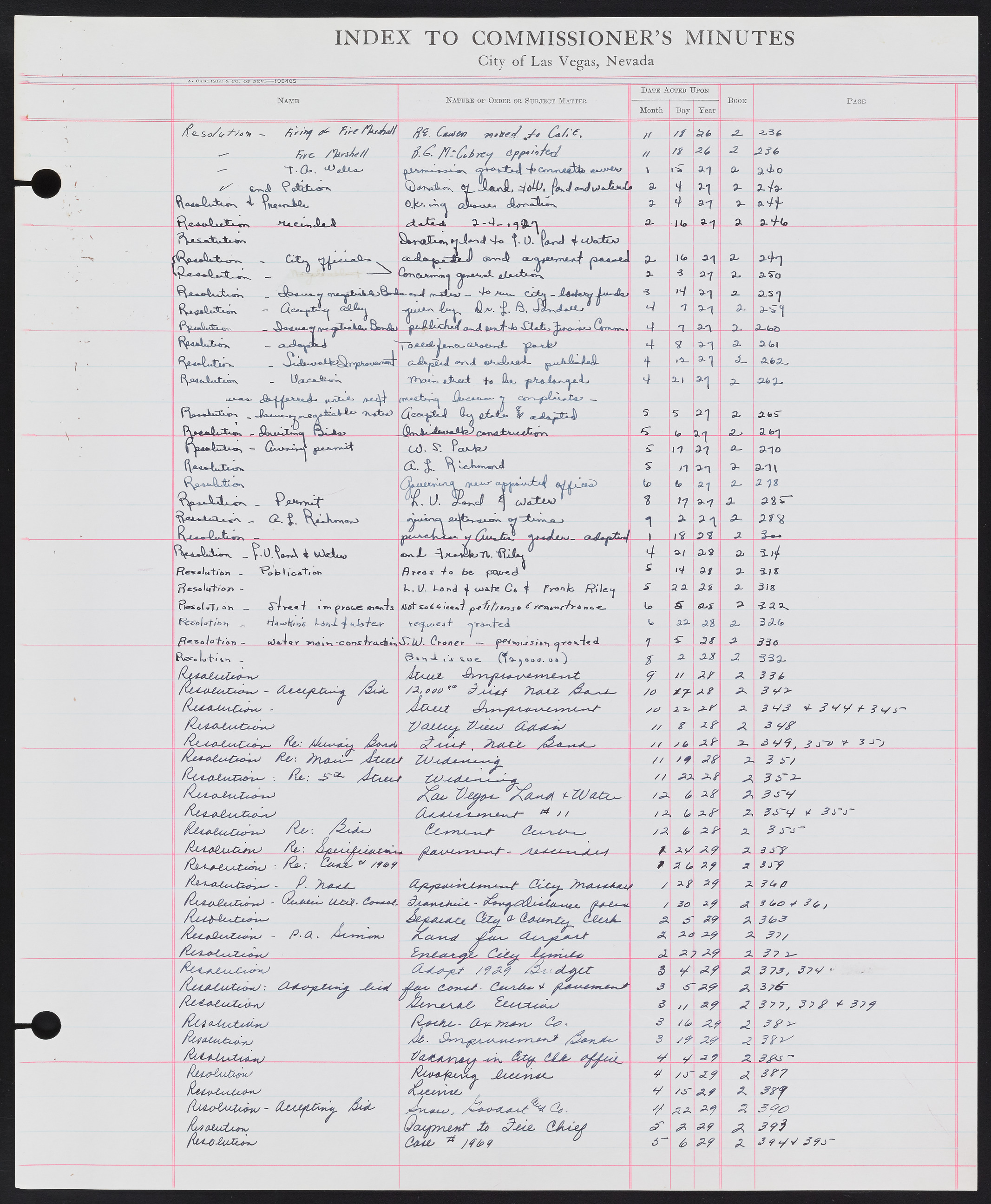 Las Vegas City Commission Minutes Index 1, 1911-1960: documents, item 225