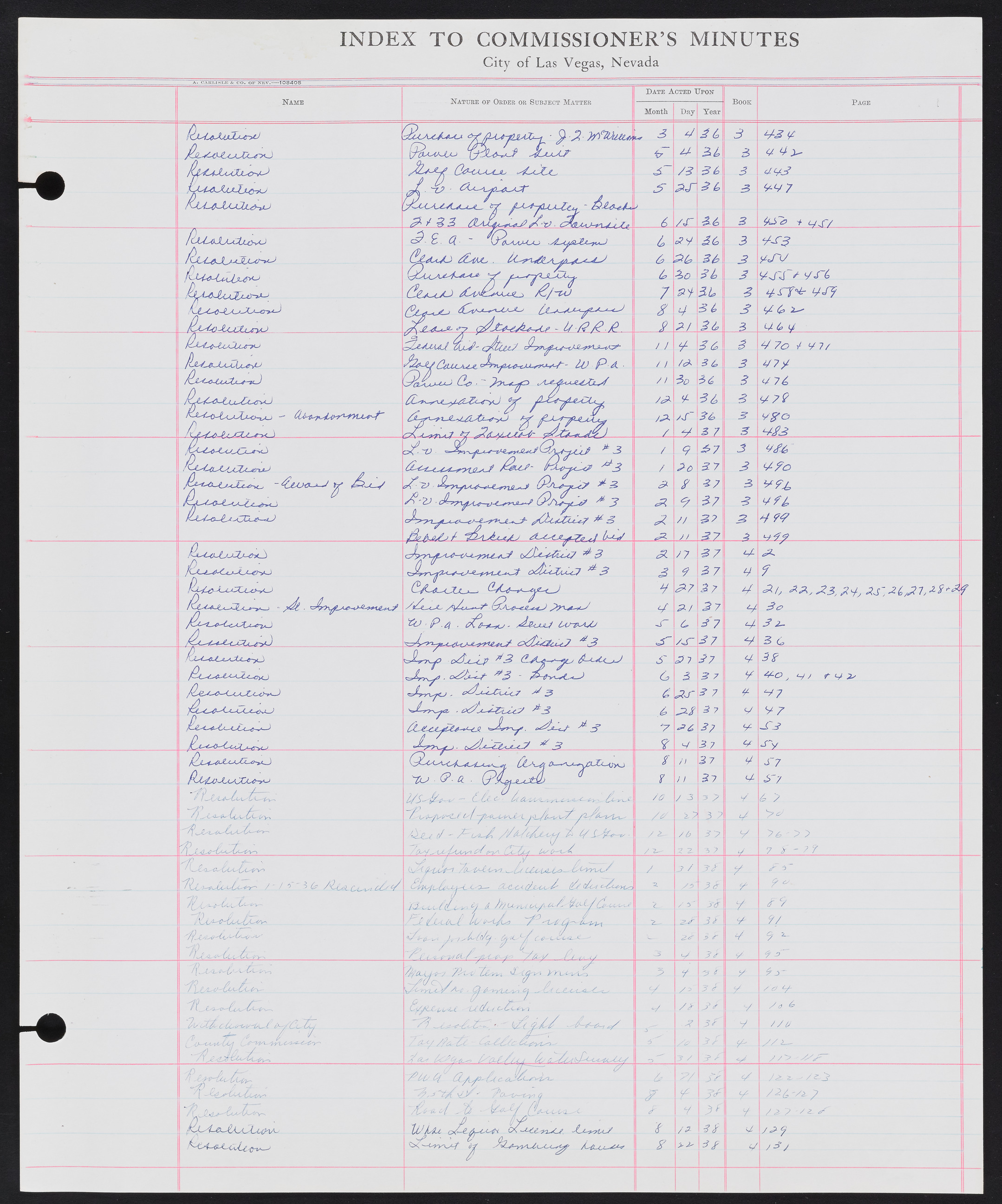 Las Vegas City Commission Minutes Index 1, 1911-1960: documents, item 229