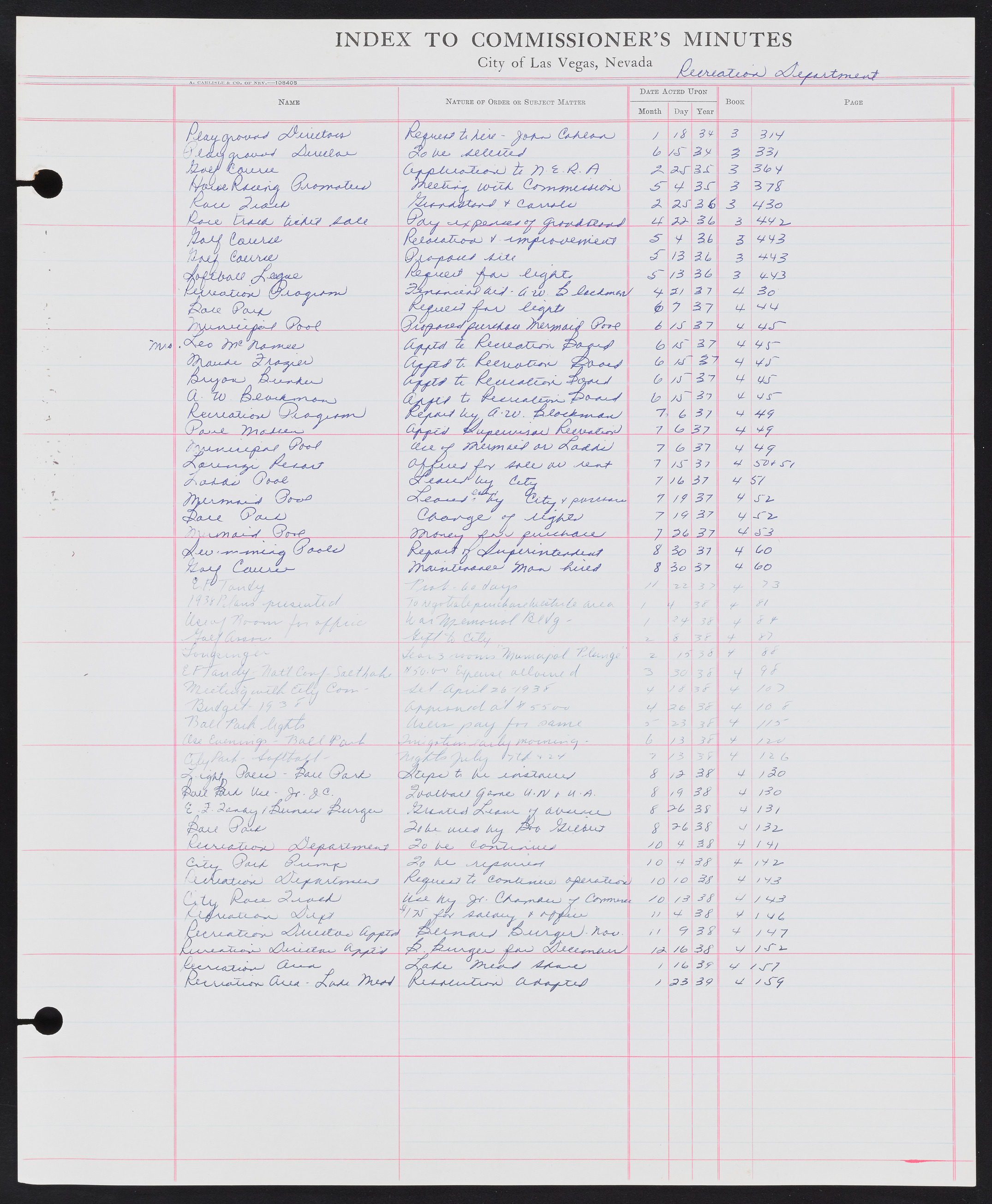 Las Vegas City Commission Minutes Index 1, 1911-1960: documents, item 233