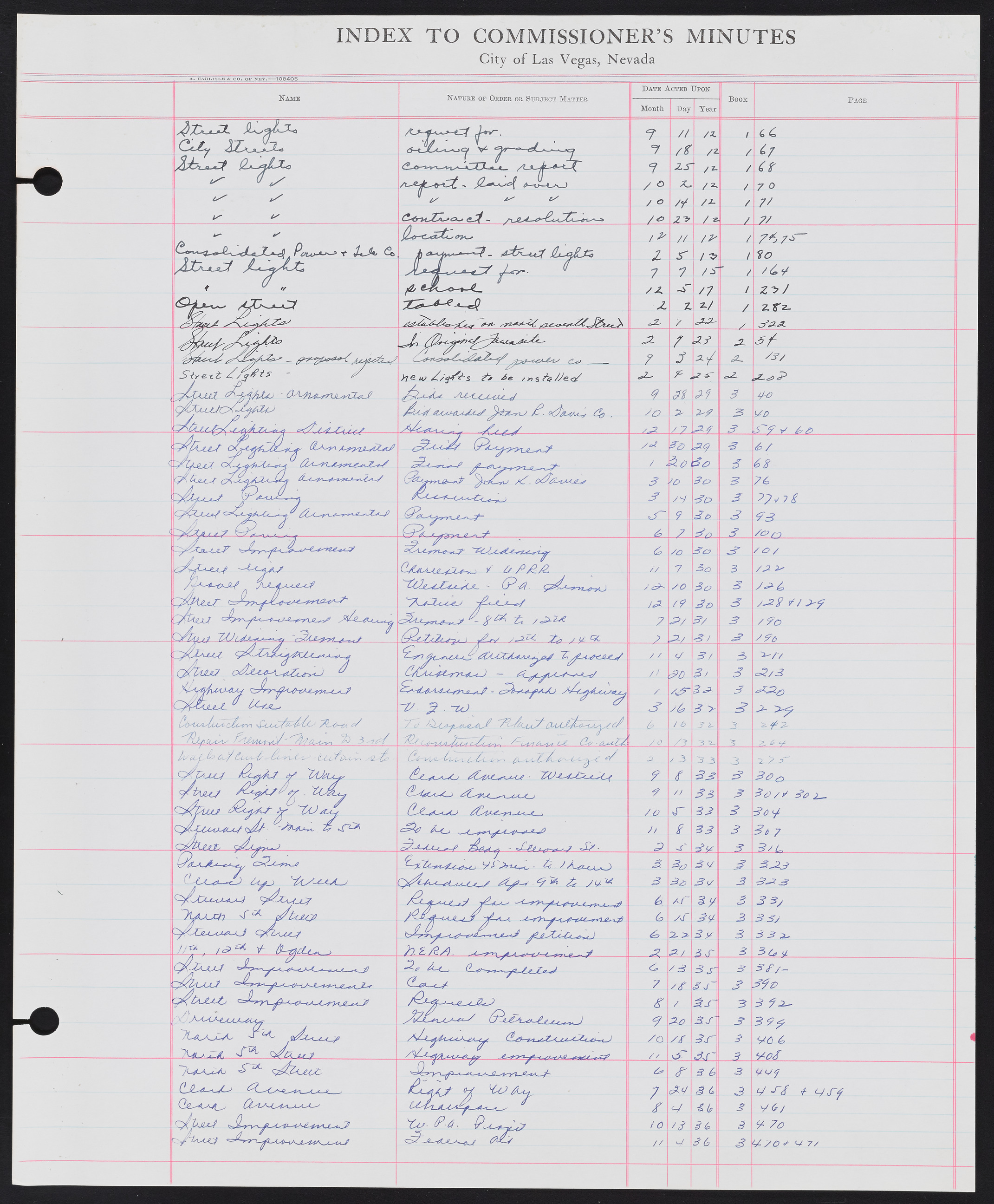 Las Vegas City Commission Minutes Index 1, 1911-1960: documents, item 253