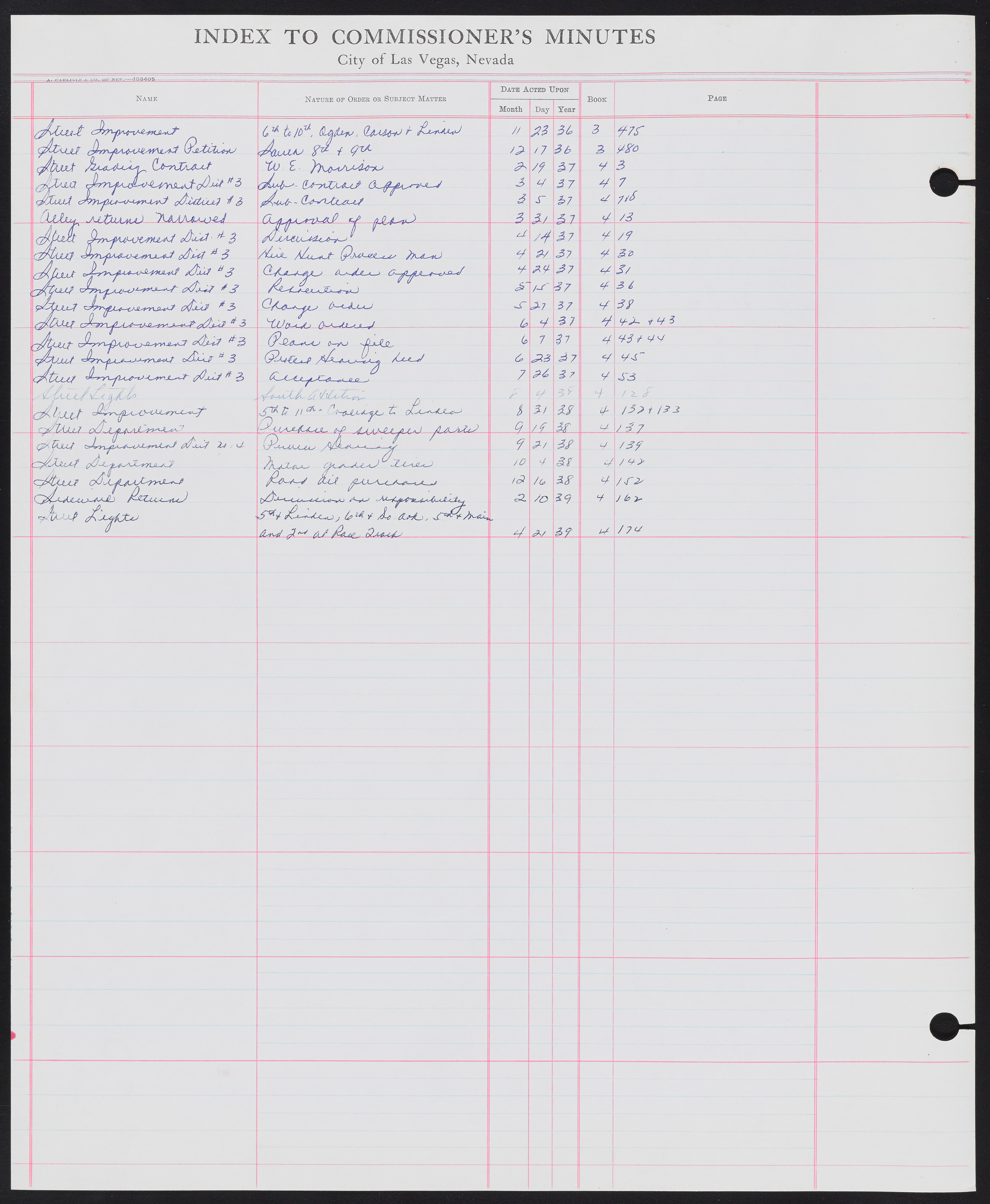 Las Vegas City Commission Minutes Index 1, 1911-1960: documents, item 254