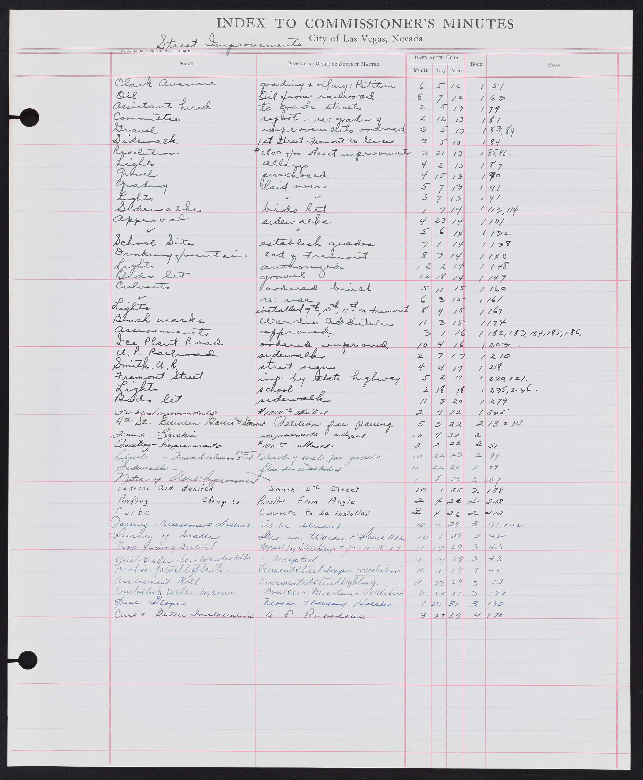 Las Vegas City Commission Minutes Index 1, 1911-1960: documents, item 279