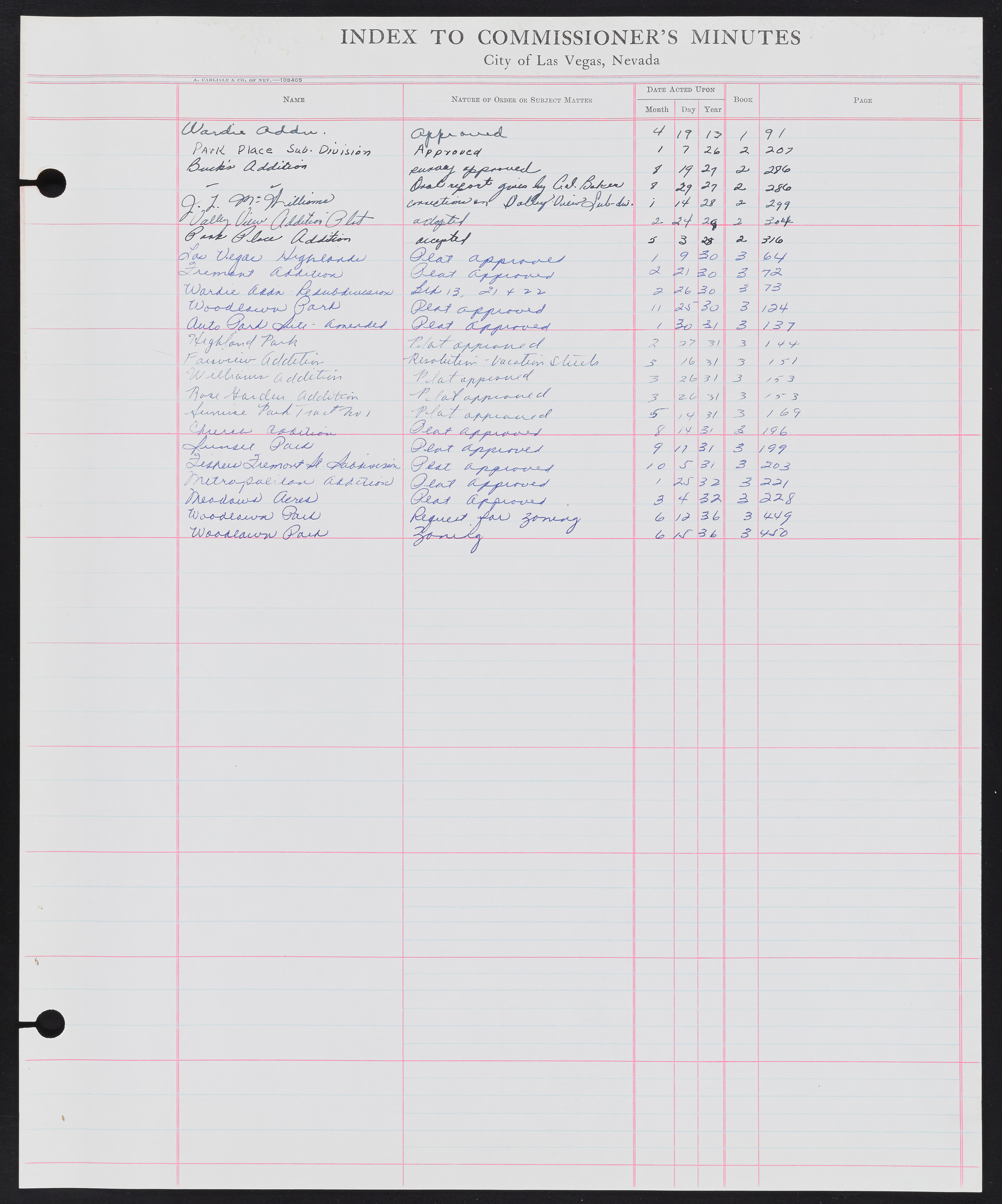Las Vegas City Commission Minutes Index 1, 1911-1960: documents, item 282