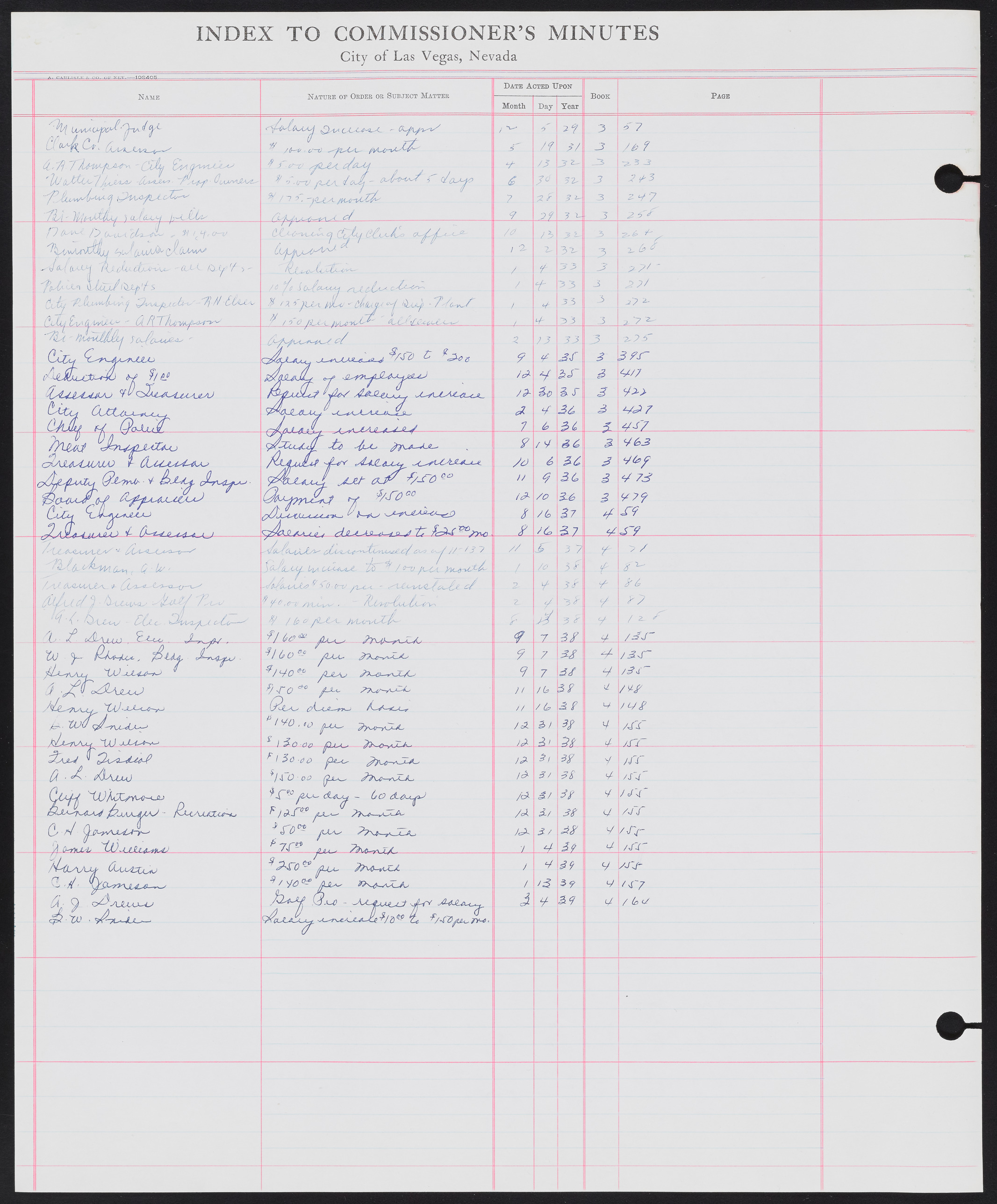 Las Vegas City Commission Minutes Index 1, 1911-1960: documents, item 299