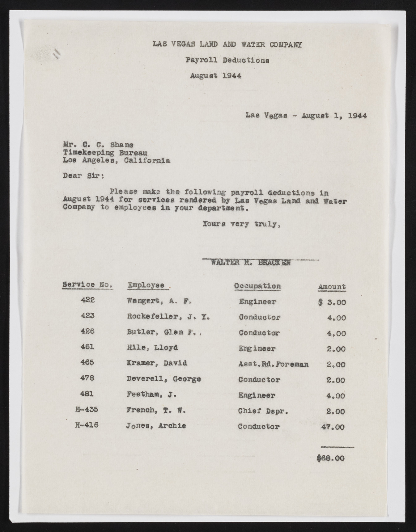 upr000168 401