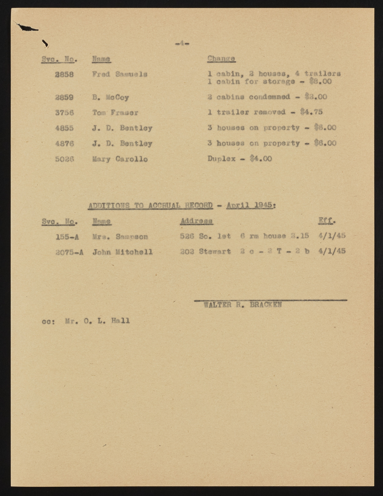 upr000170 436
