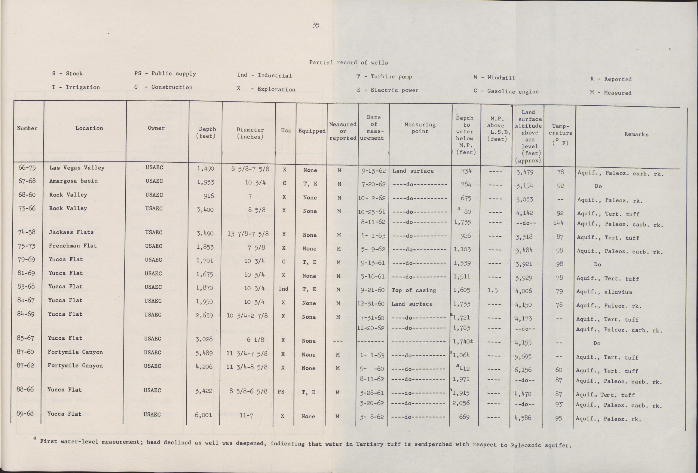 hln001308-041